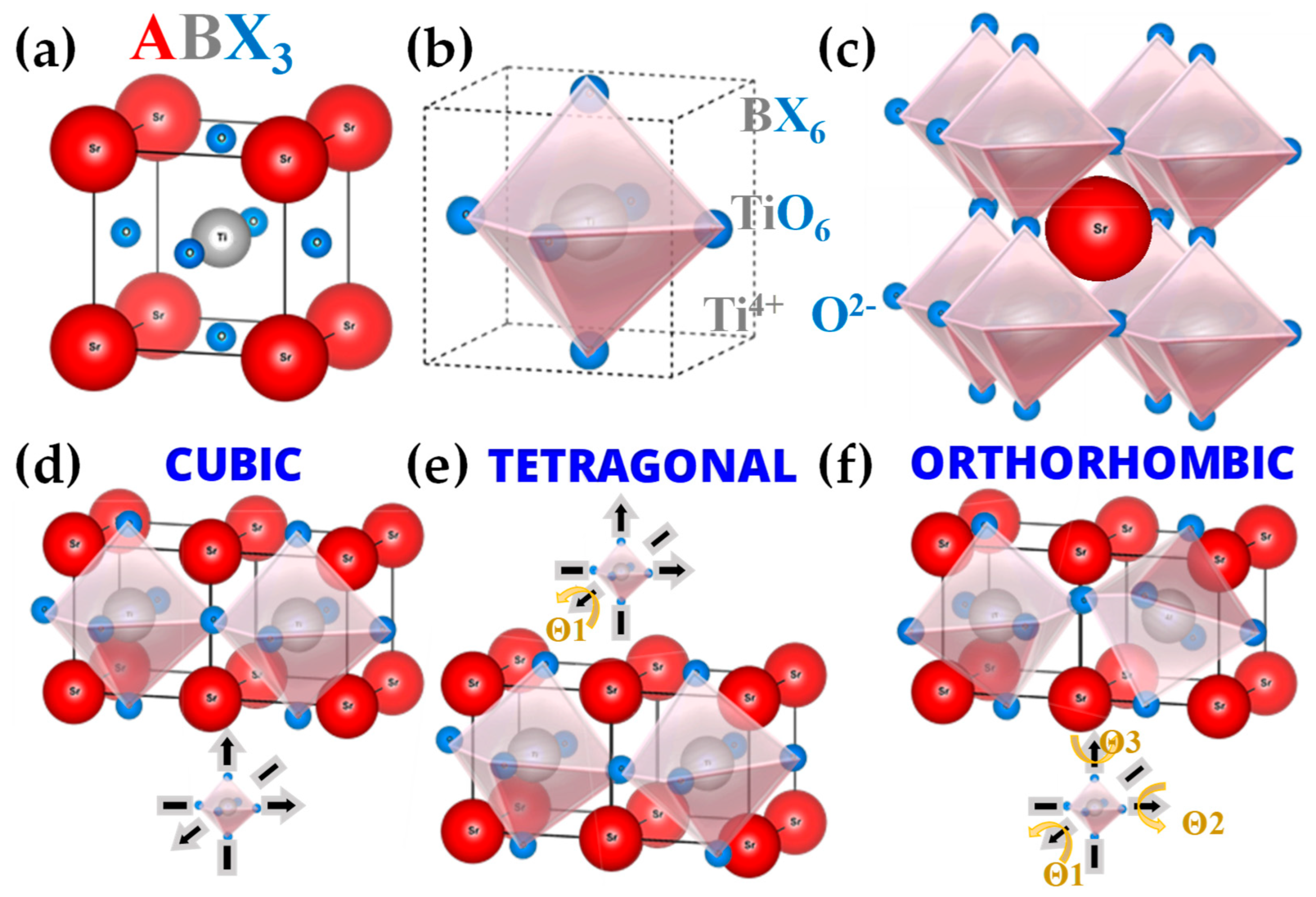Nanomaterials 13 03006 g014