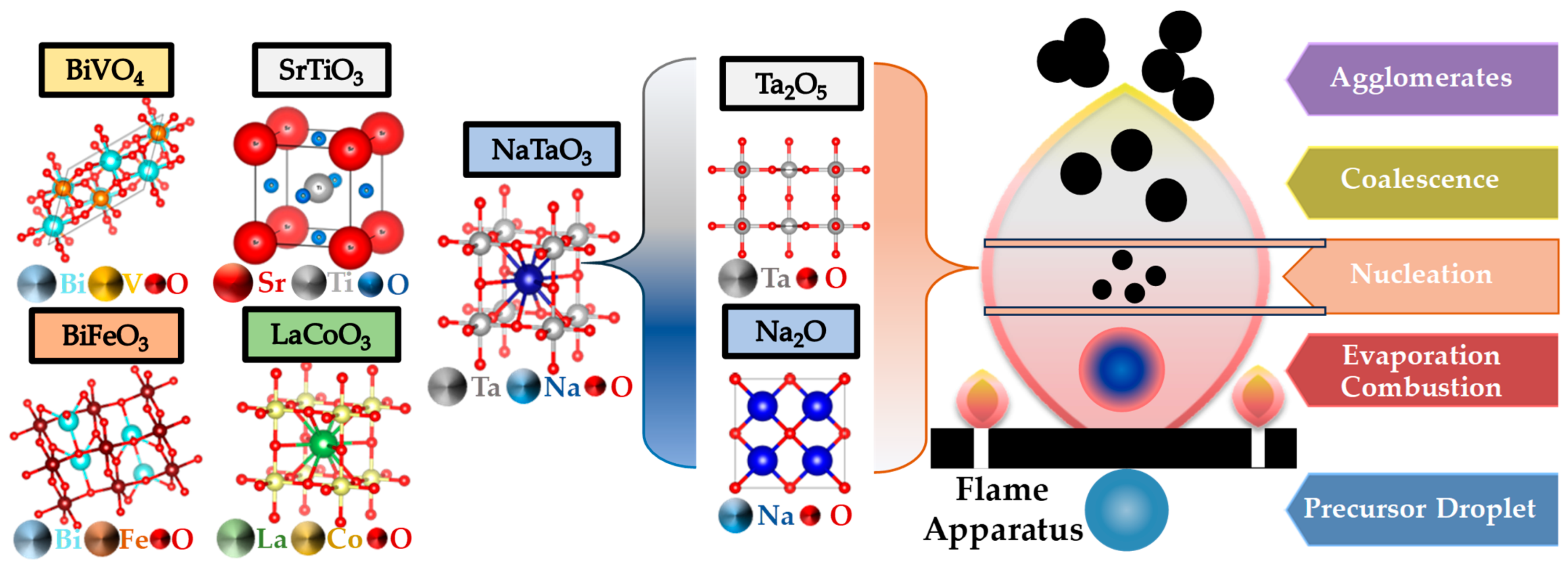 Nanomaterials 13 03006 g015