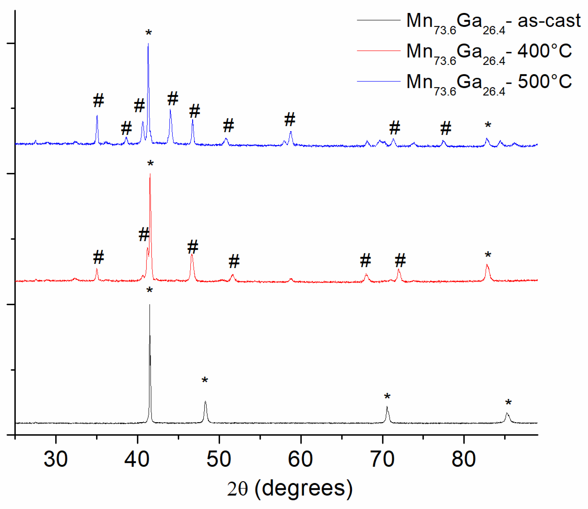 Nanomaterials 13 03014 g001 Nanomaterials 13 03014 g001