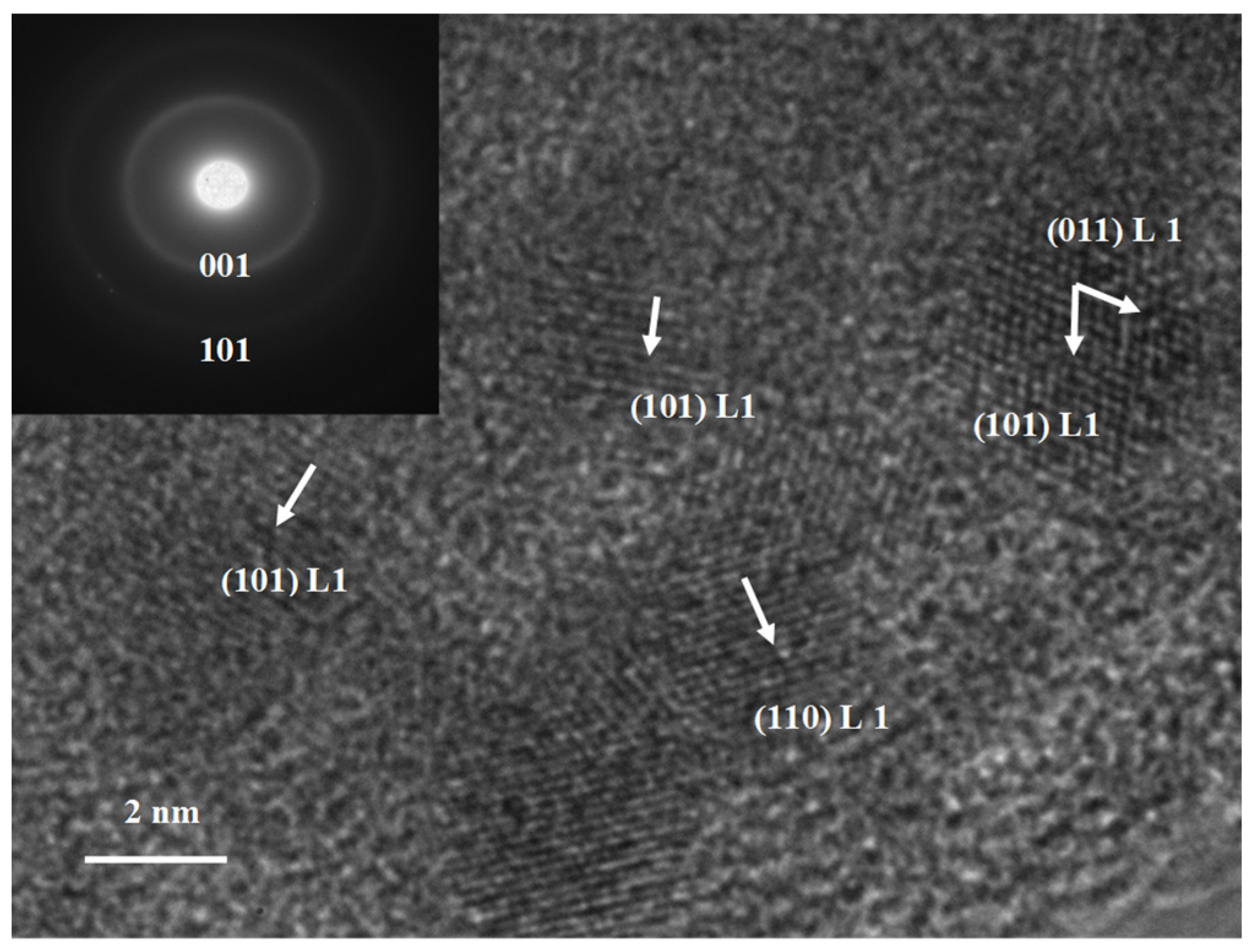Nanomaterials 13 03014 g002 Nanomaterials 13 03014 g002