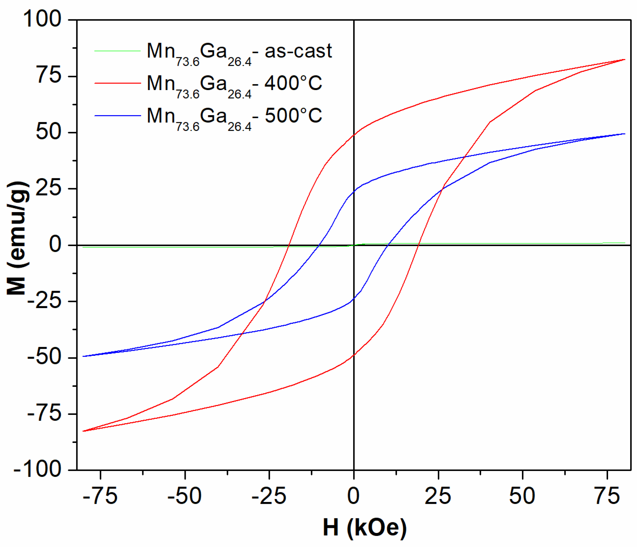 Nanomaterials 13 03014 g004 Nanomaterials 13 03014 g004