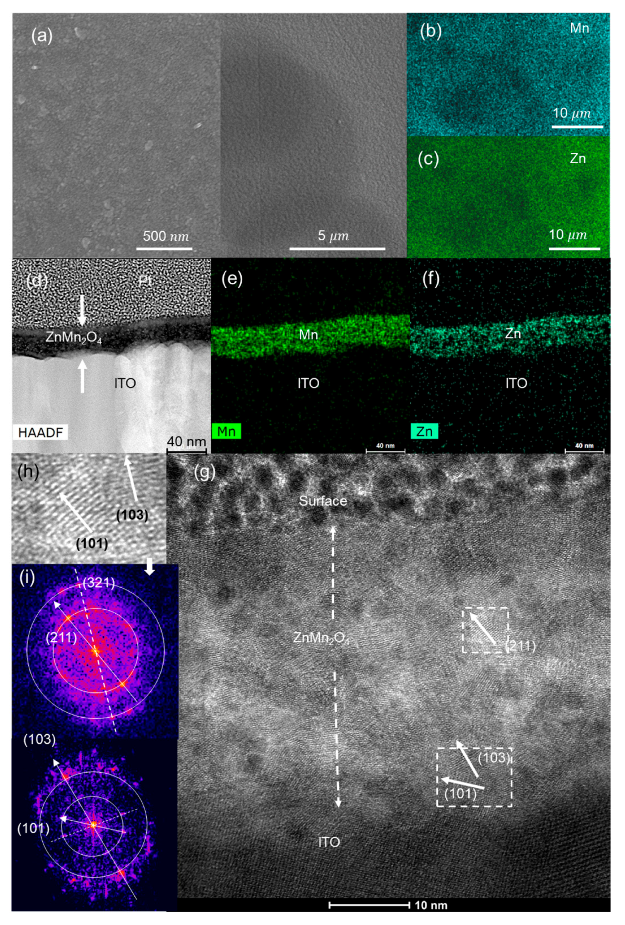 Nanomaterials 13 03017 g003