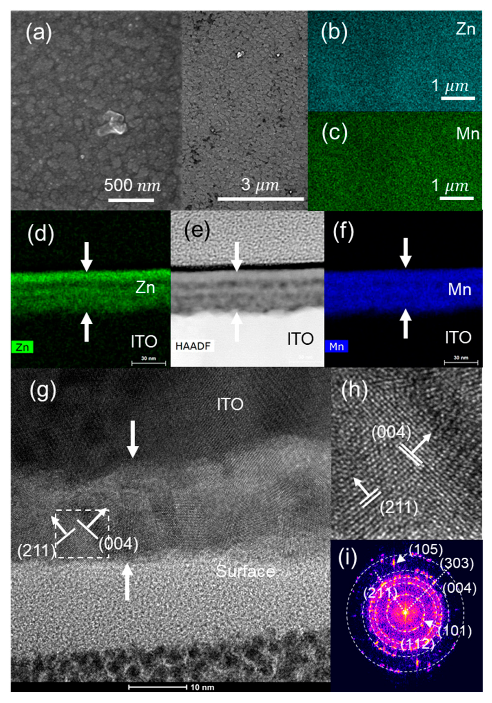 Nanomaterials 13 03017 g014