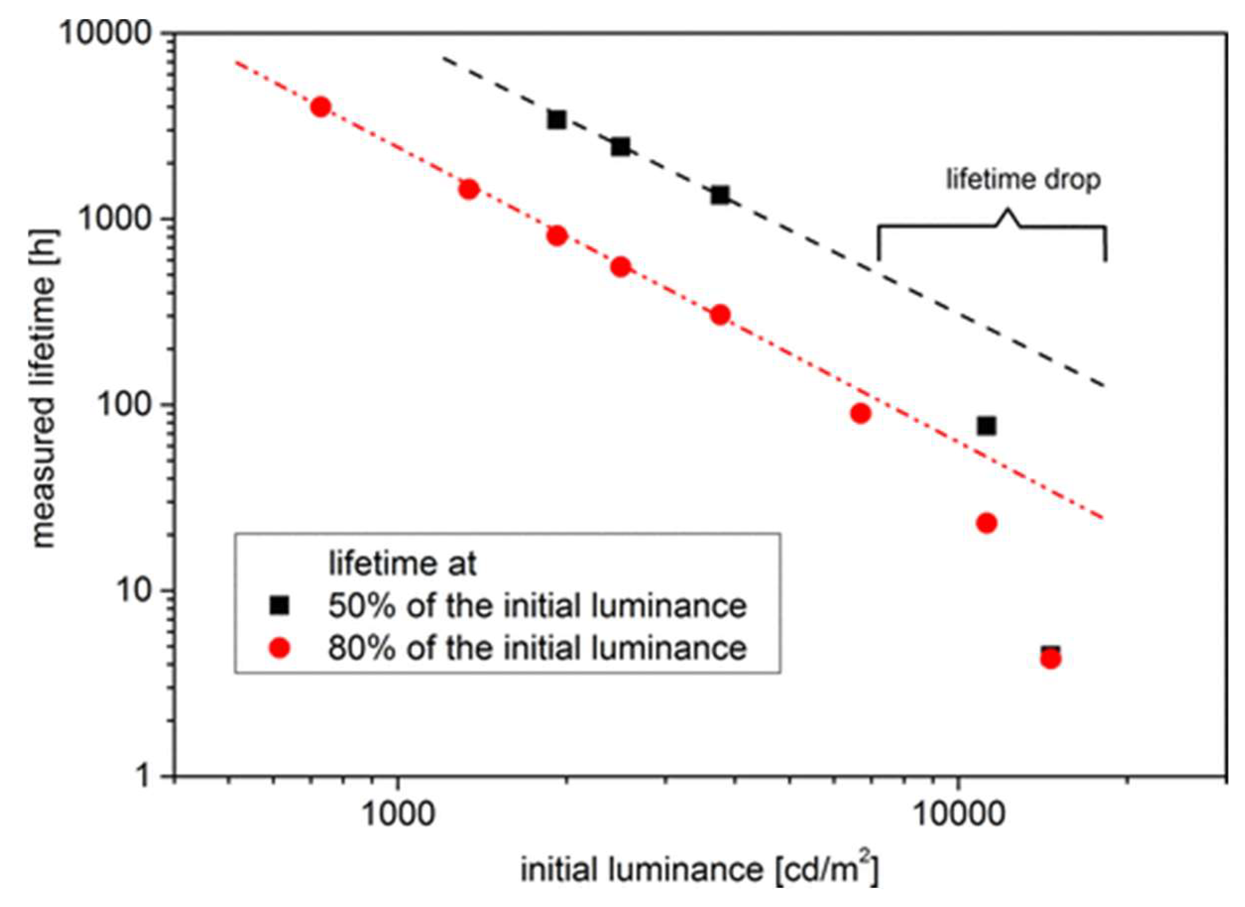Nanomaterials 13 03020 g005