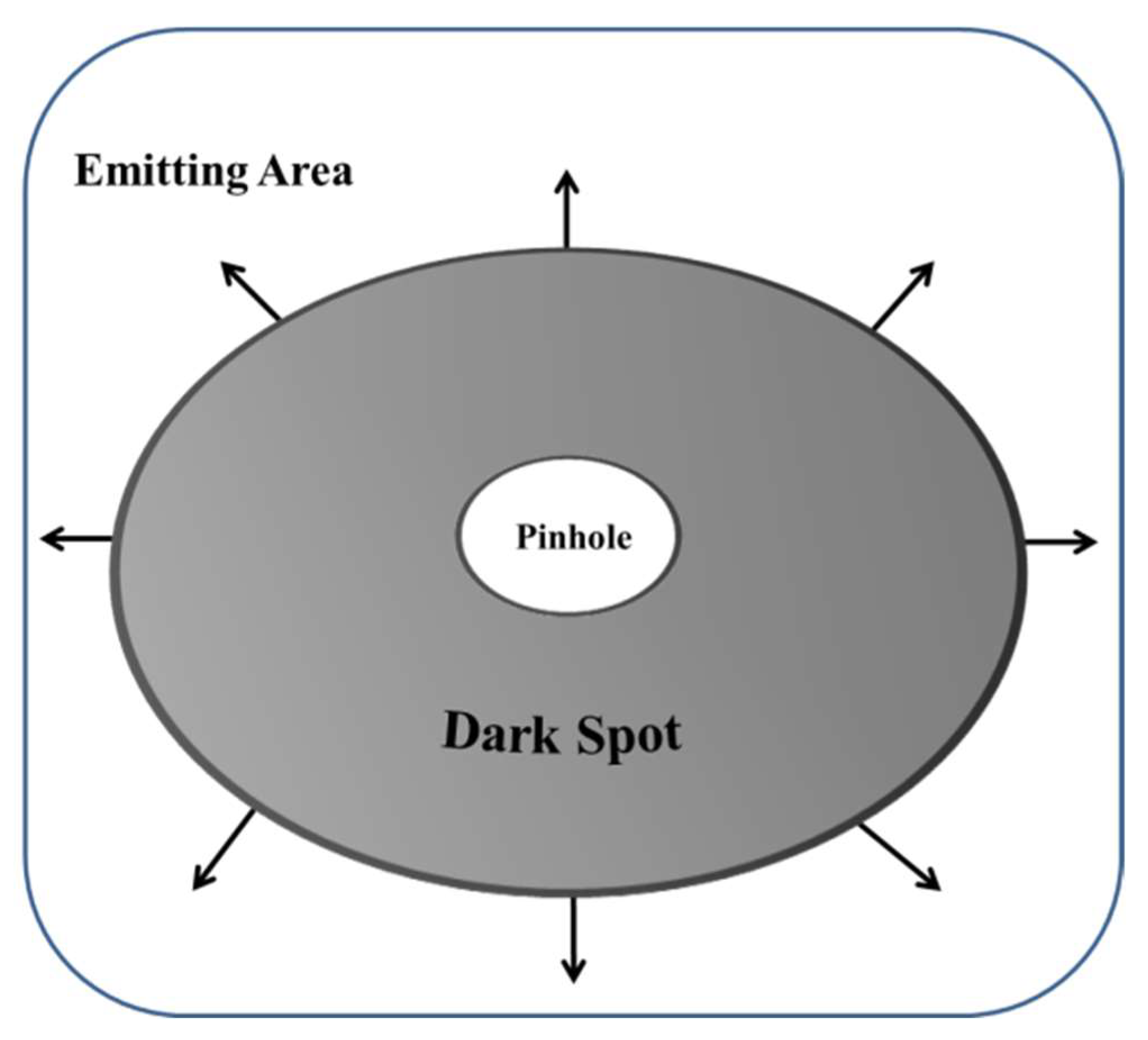 Nanomaterials 13 03020 g011