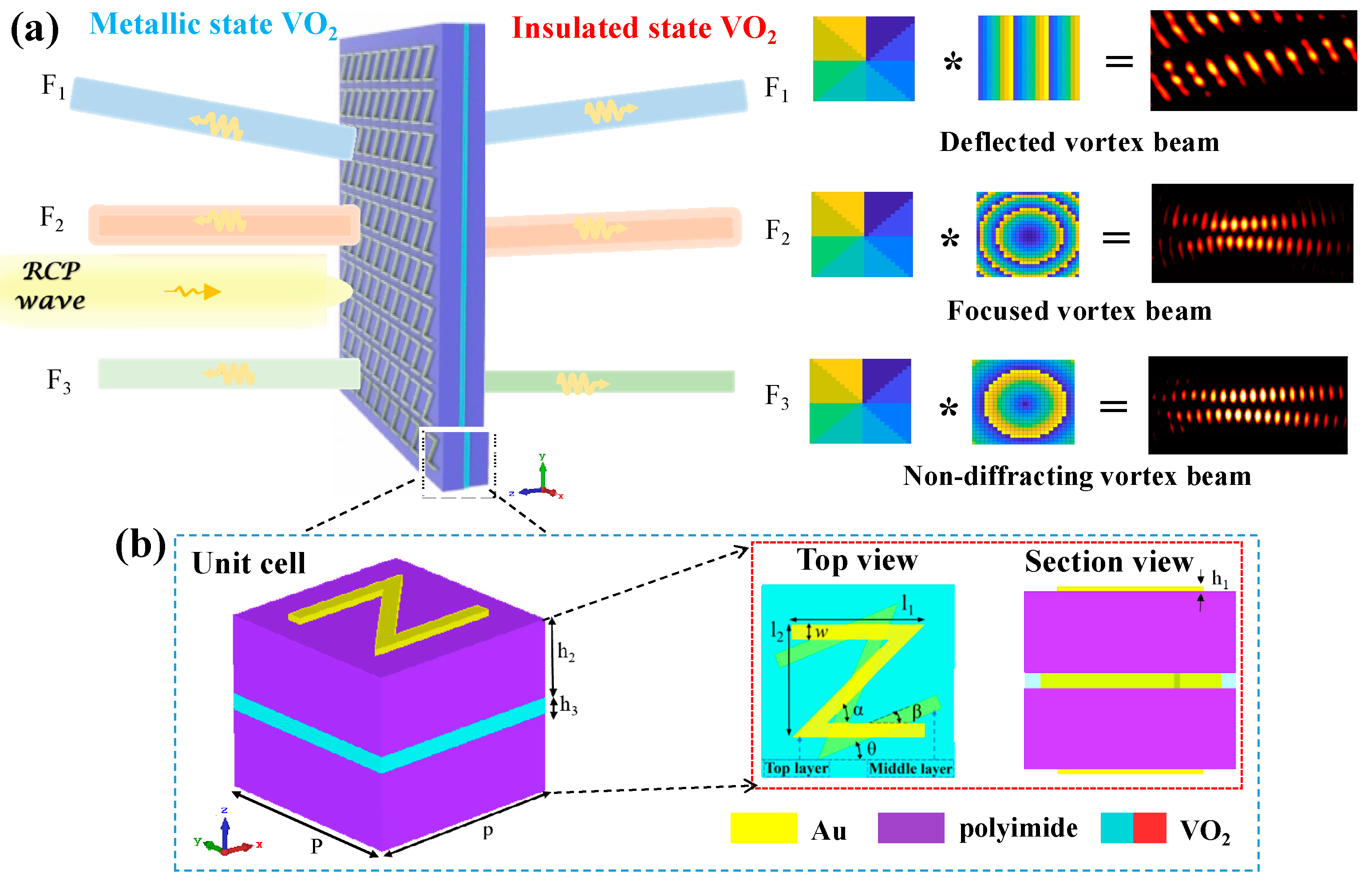 Nanomaterials 13 03023 g001