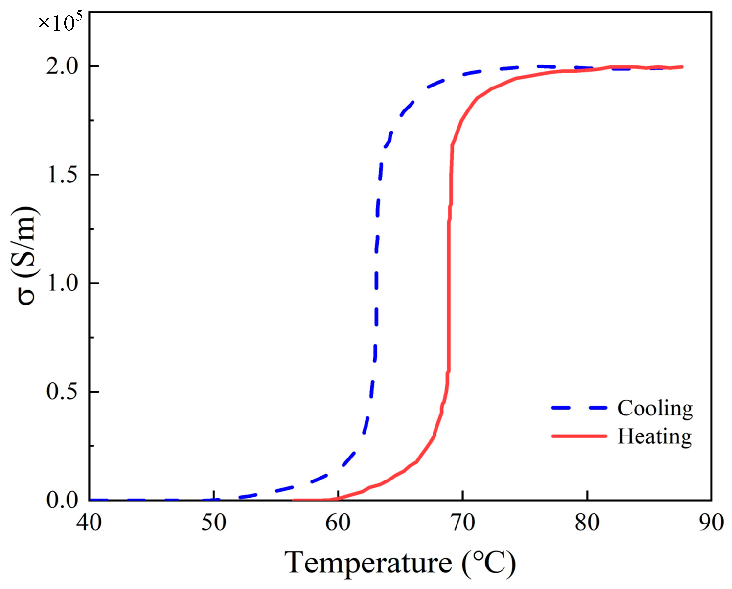 Nanomaterials 13 03023 g002