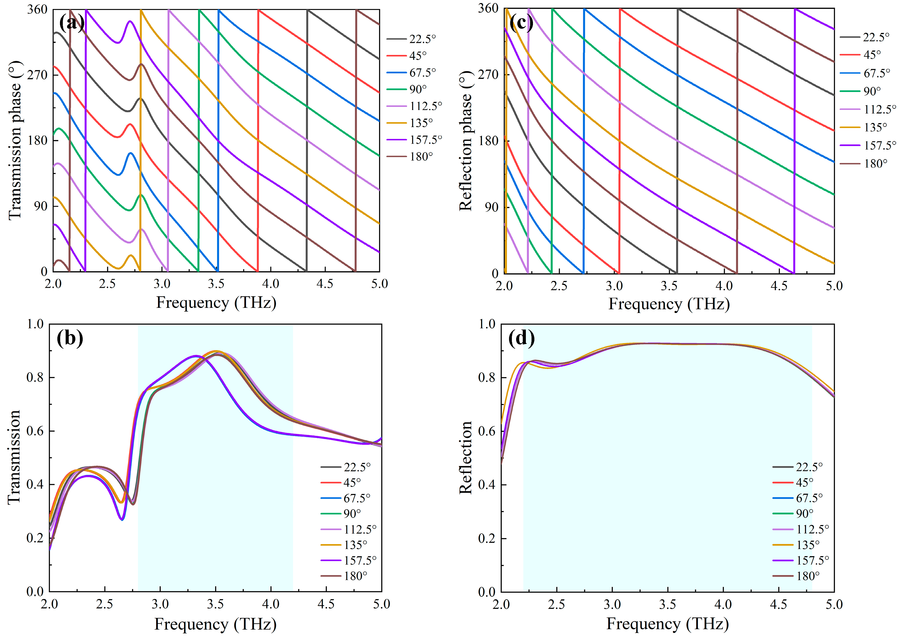 Nanomaterials 13 03023 g005