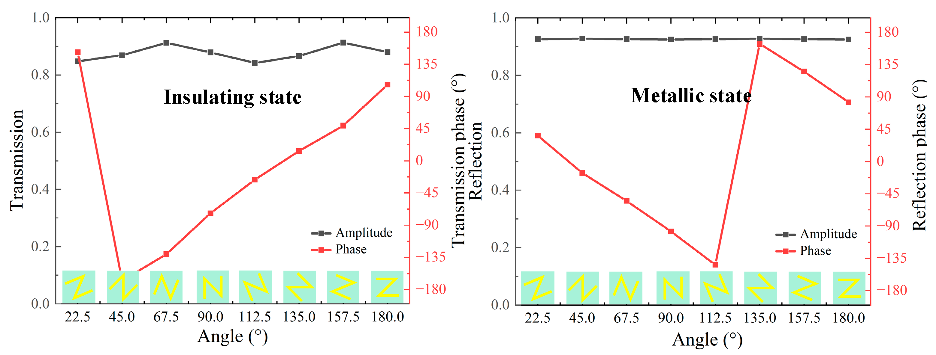 Nanomaterials 13 03023 g006