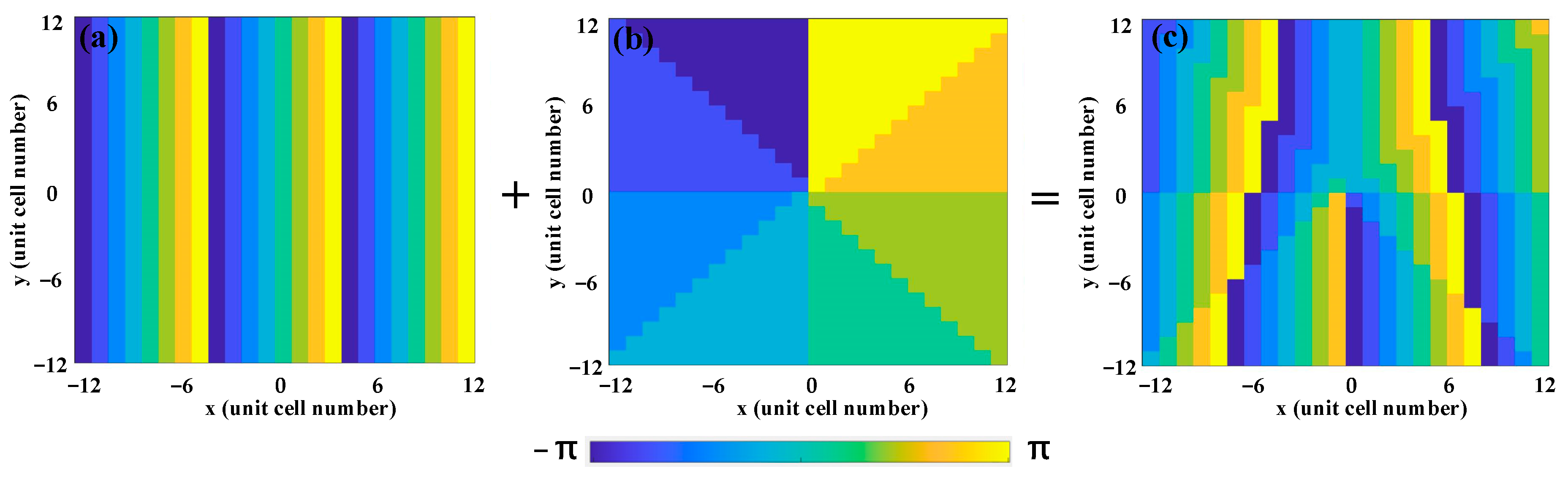 Nanomaterials 13 03023 g007
