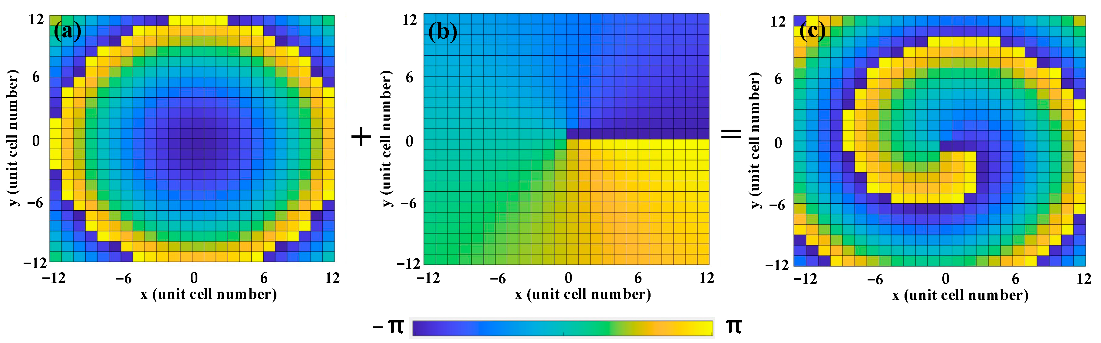 Nanomaterials 13 03023 g009