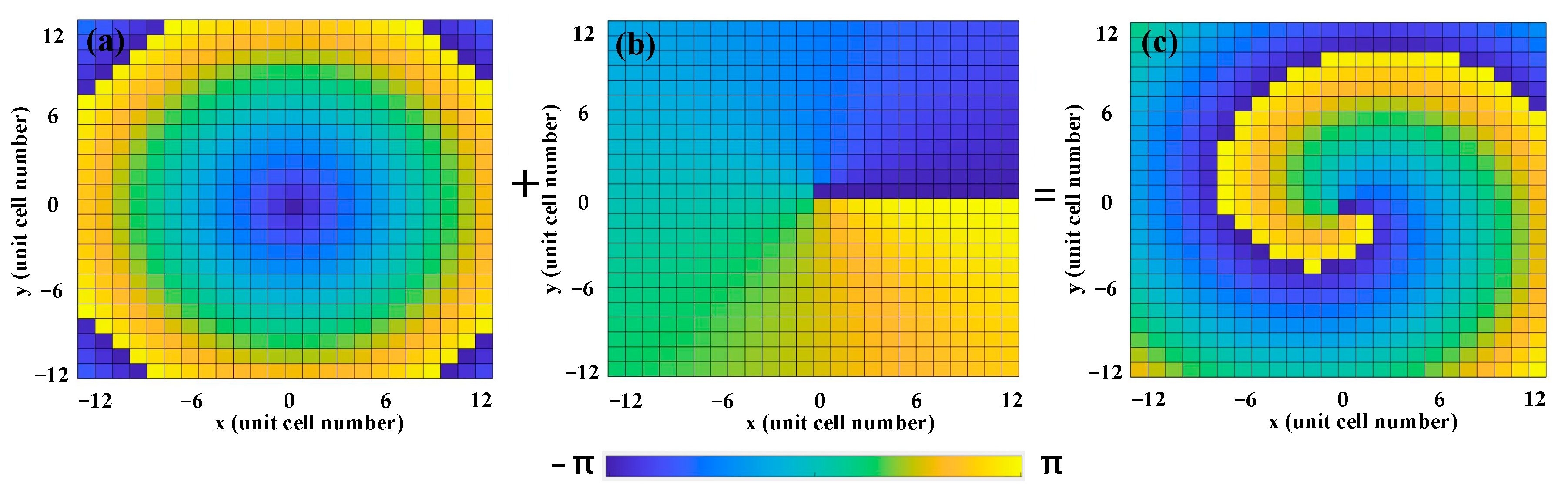Nanomaterials 13 03023 g011