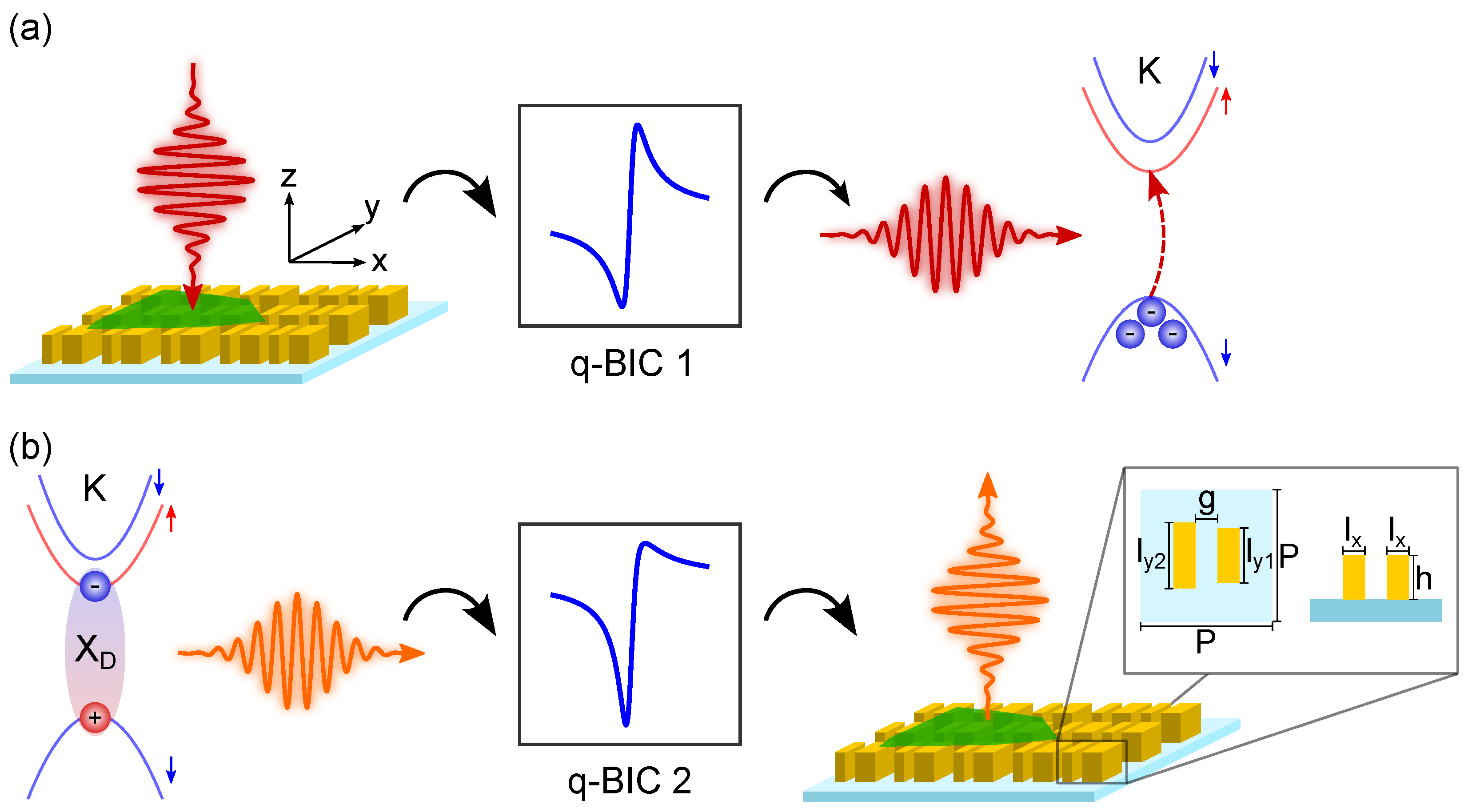 Nanomaterials 13 03028 g001