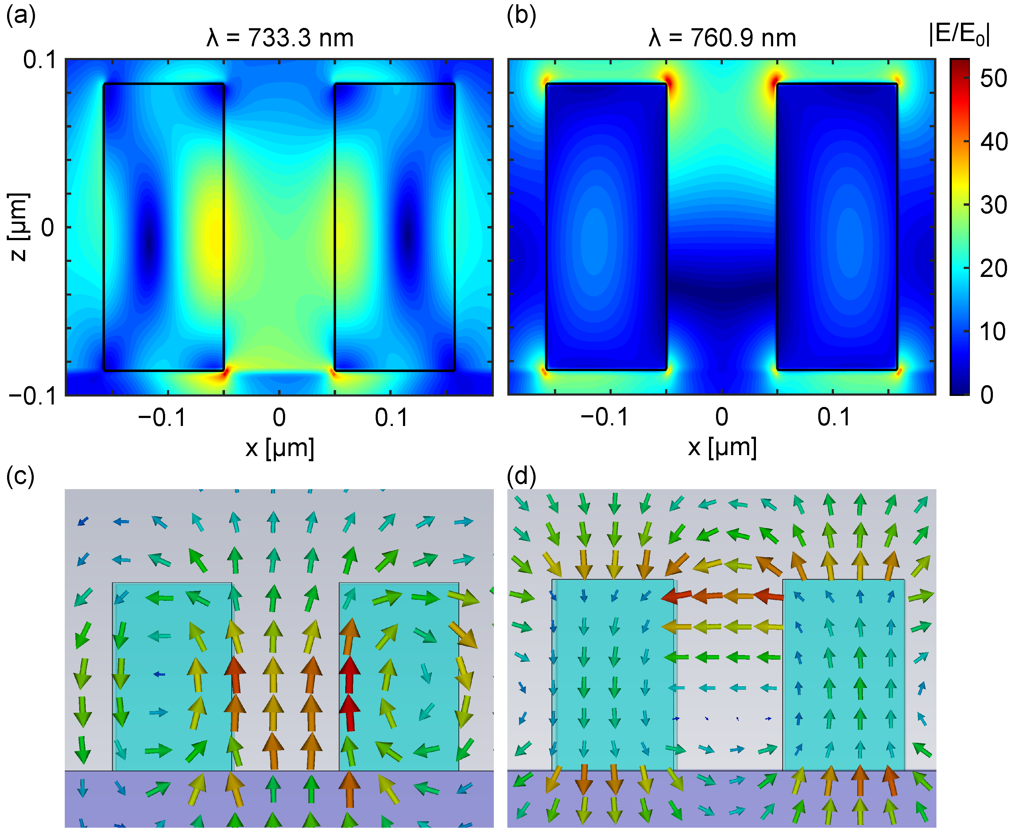 Nanomaterials 13 03028 g003