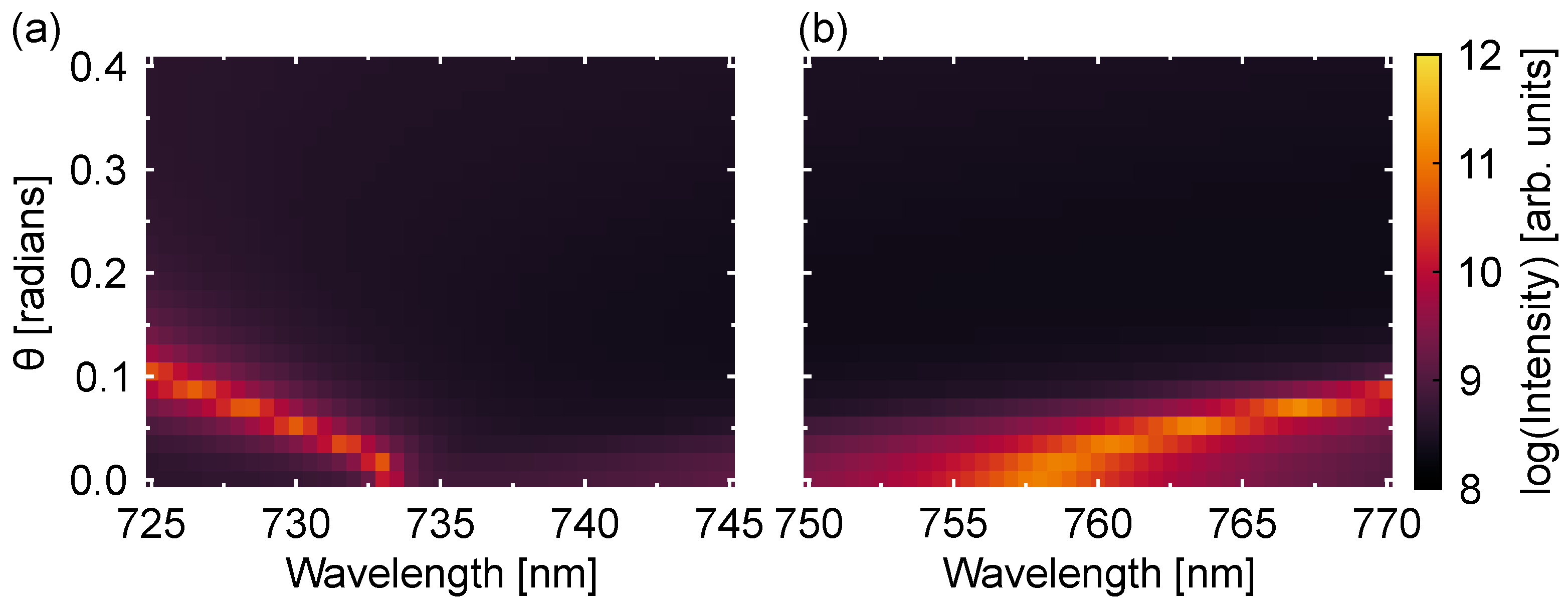 Nanomaterials 13 03028 g006