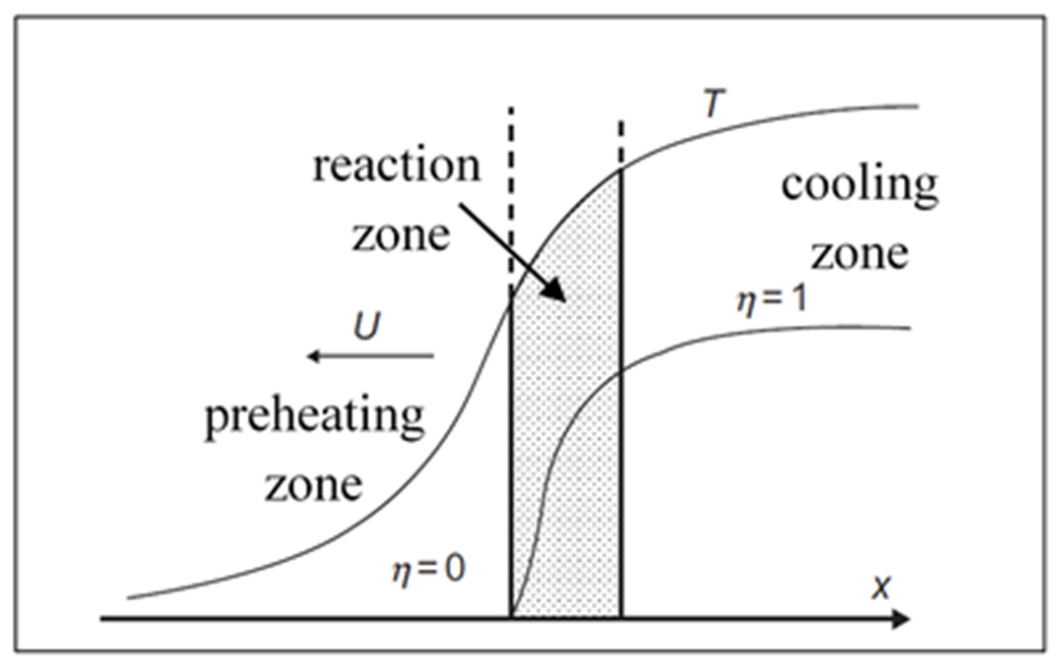 Nanomaterials 13 03030 g005