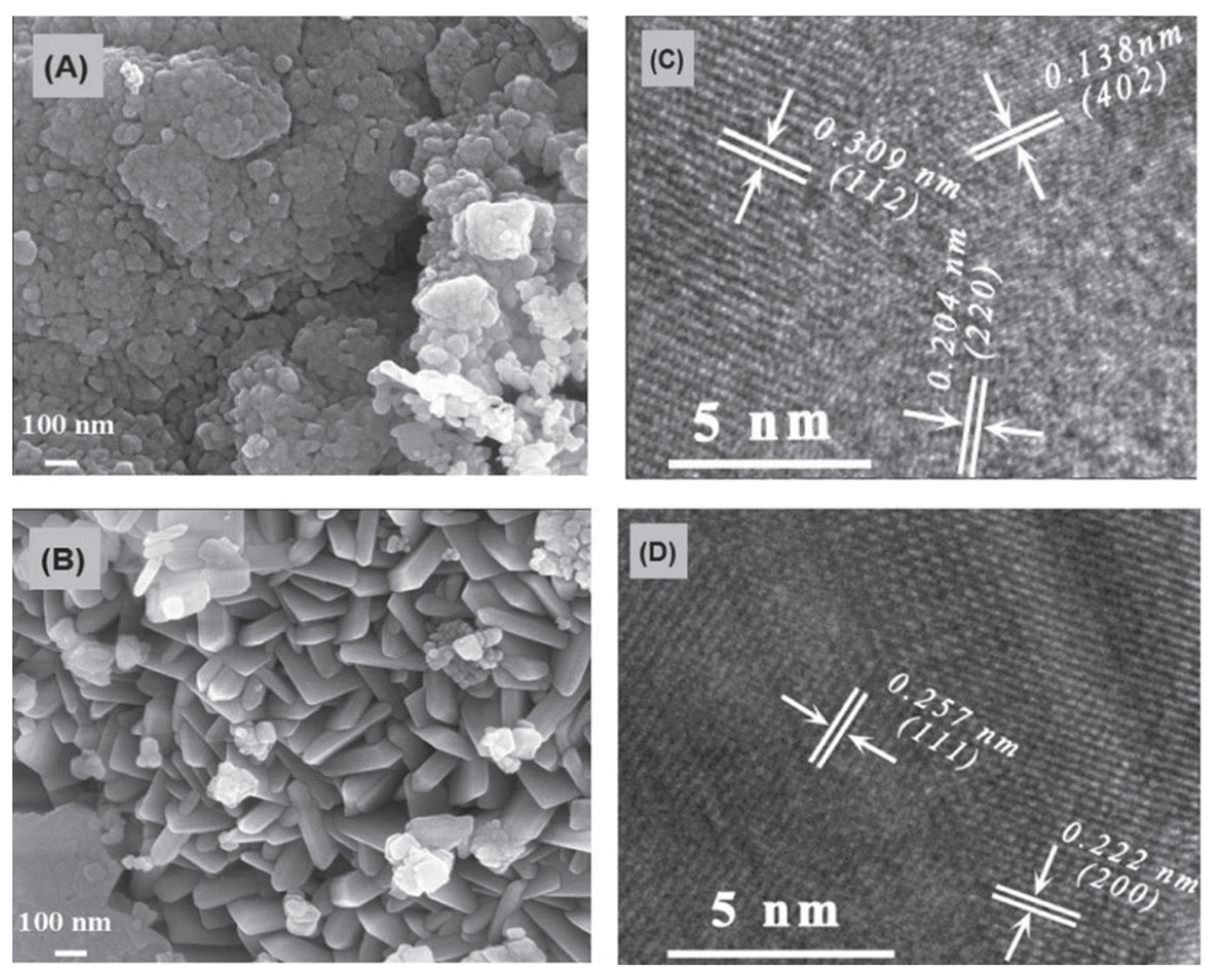 Nanomaterials 13 03030 g012