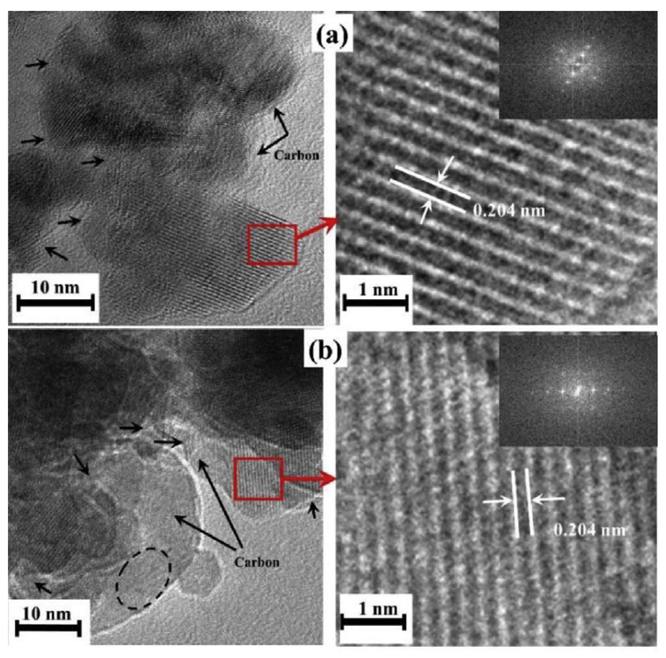 Nanomaterials 13 03030 g015