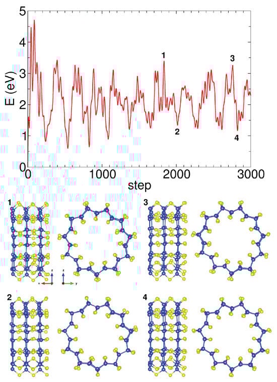 Nanomaterials 13 03033 g0a2