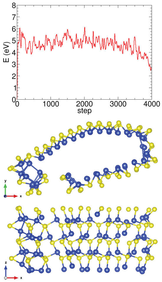Nanomaterials 13 03033 g0a6