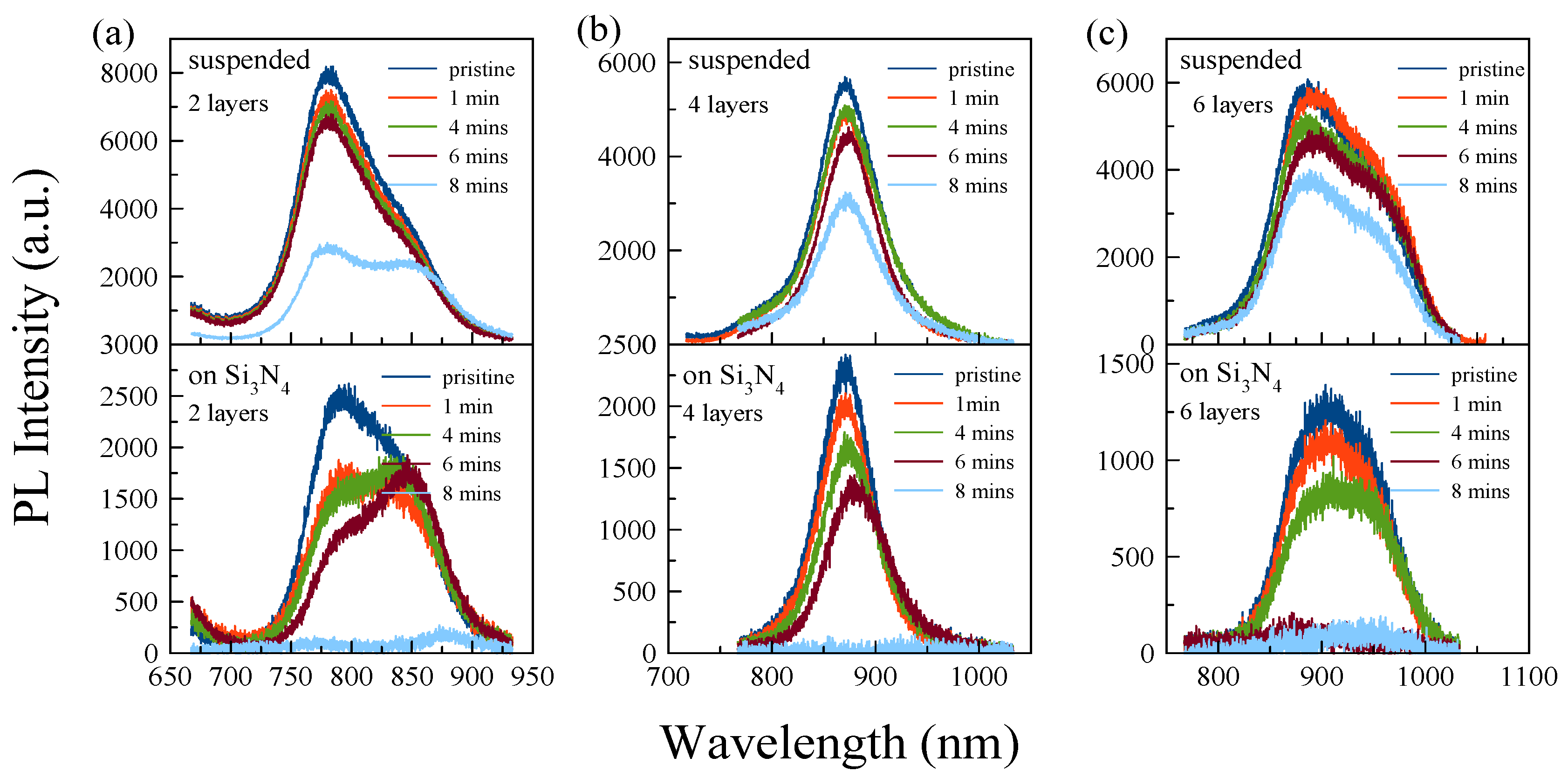 Nanomaterials 13 03034 g002
