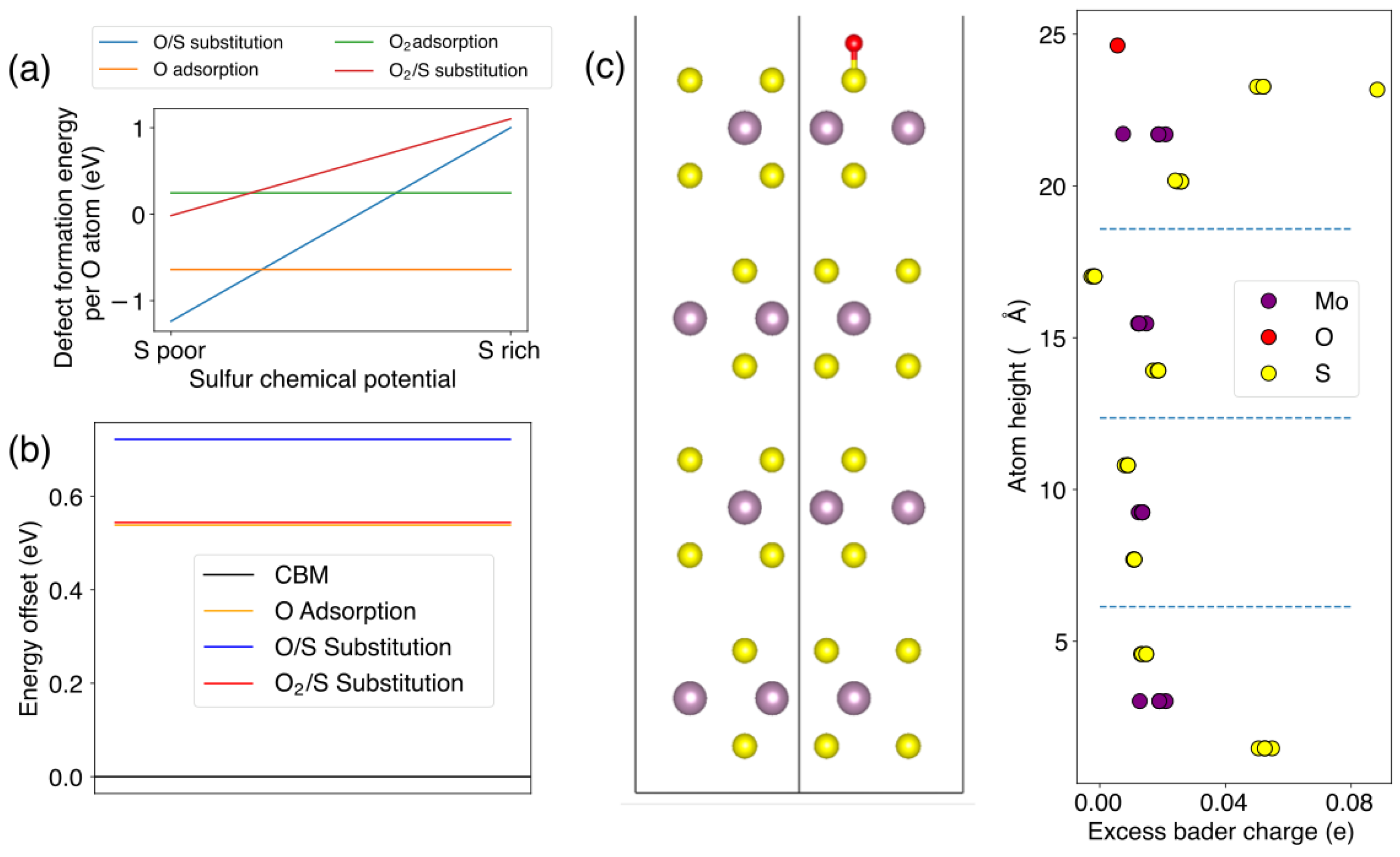 Nanomaterials 13 03034 g004