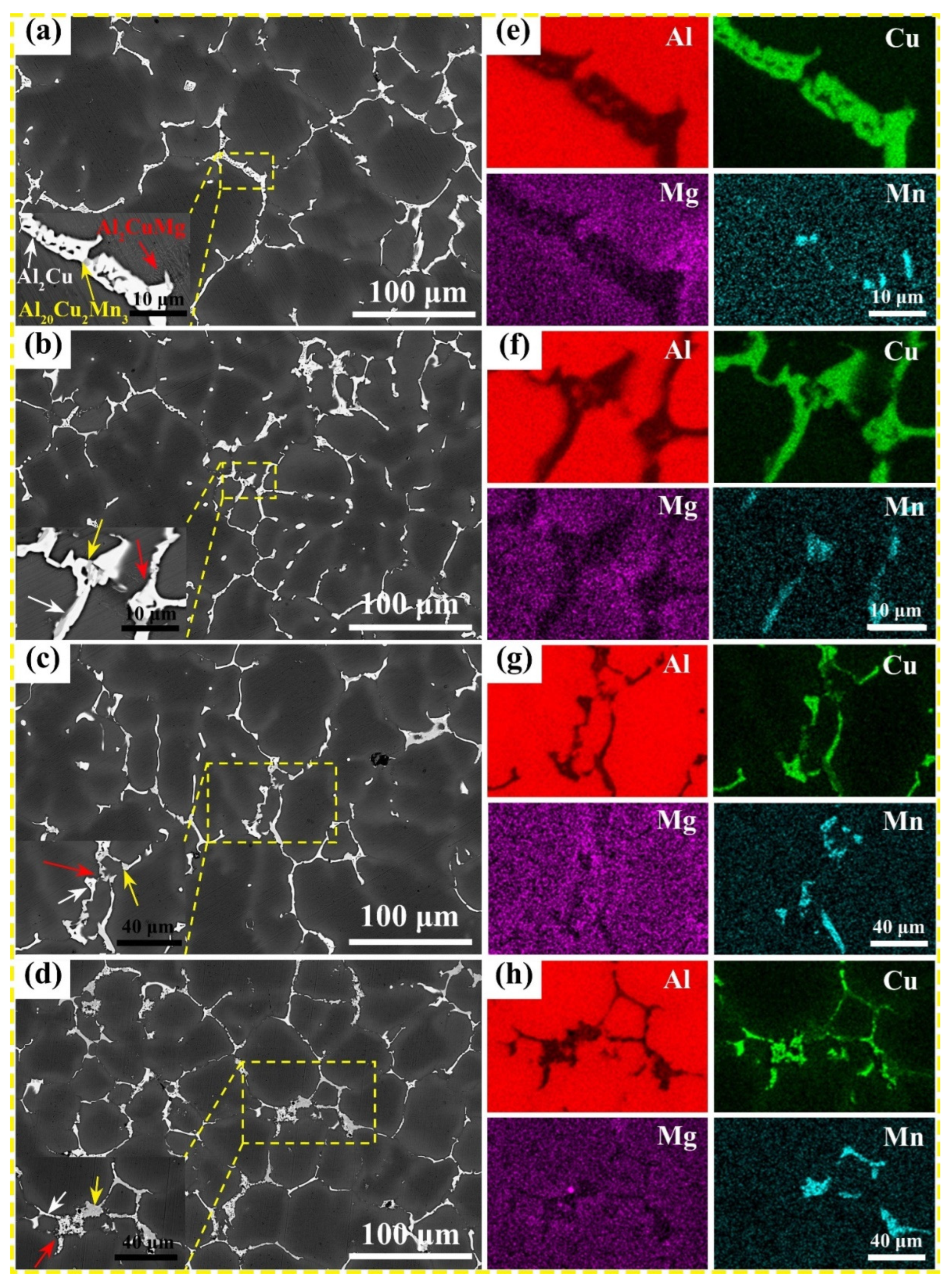 Nanomaterials 13 03038 g001