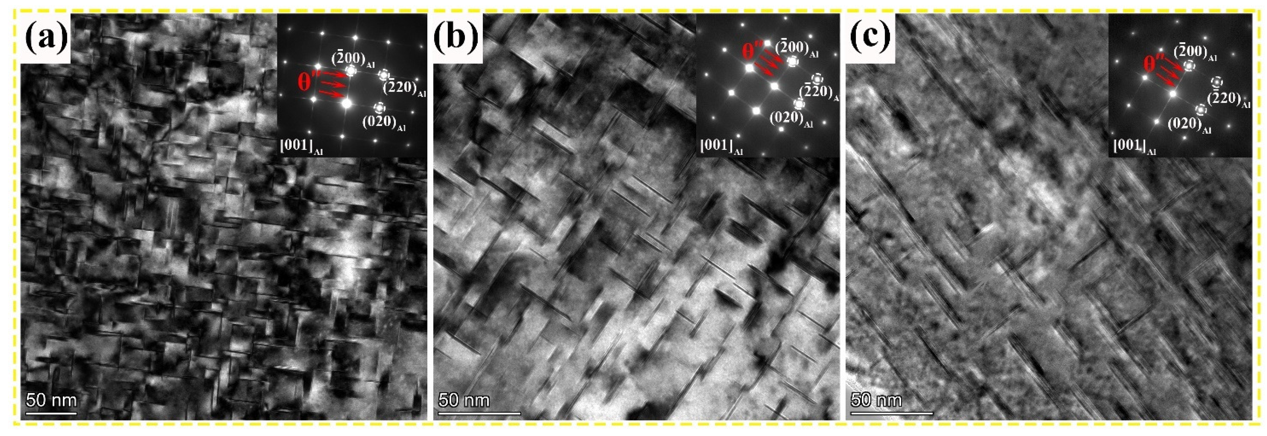 Nanomaterials 13 03038 g005
