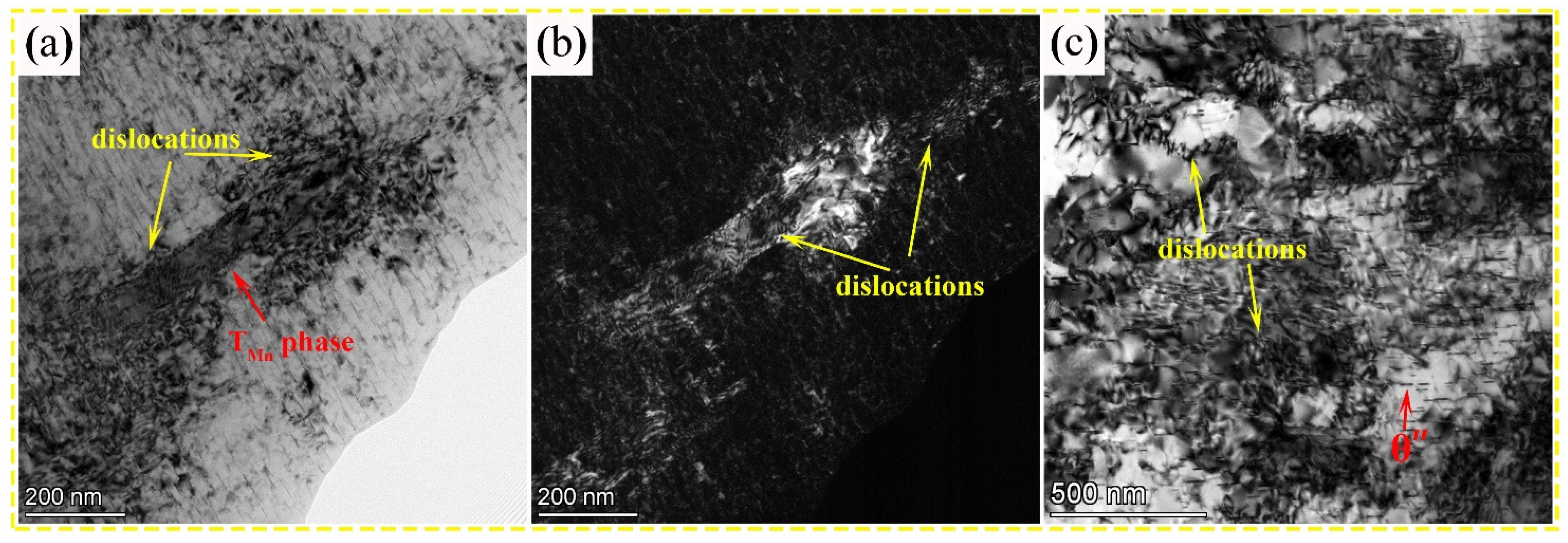 Nanomaterials 13 03038 g008