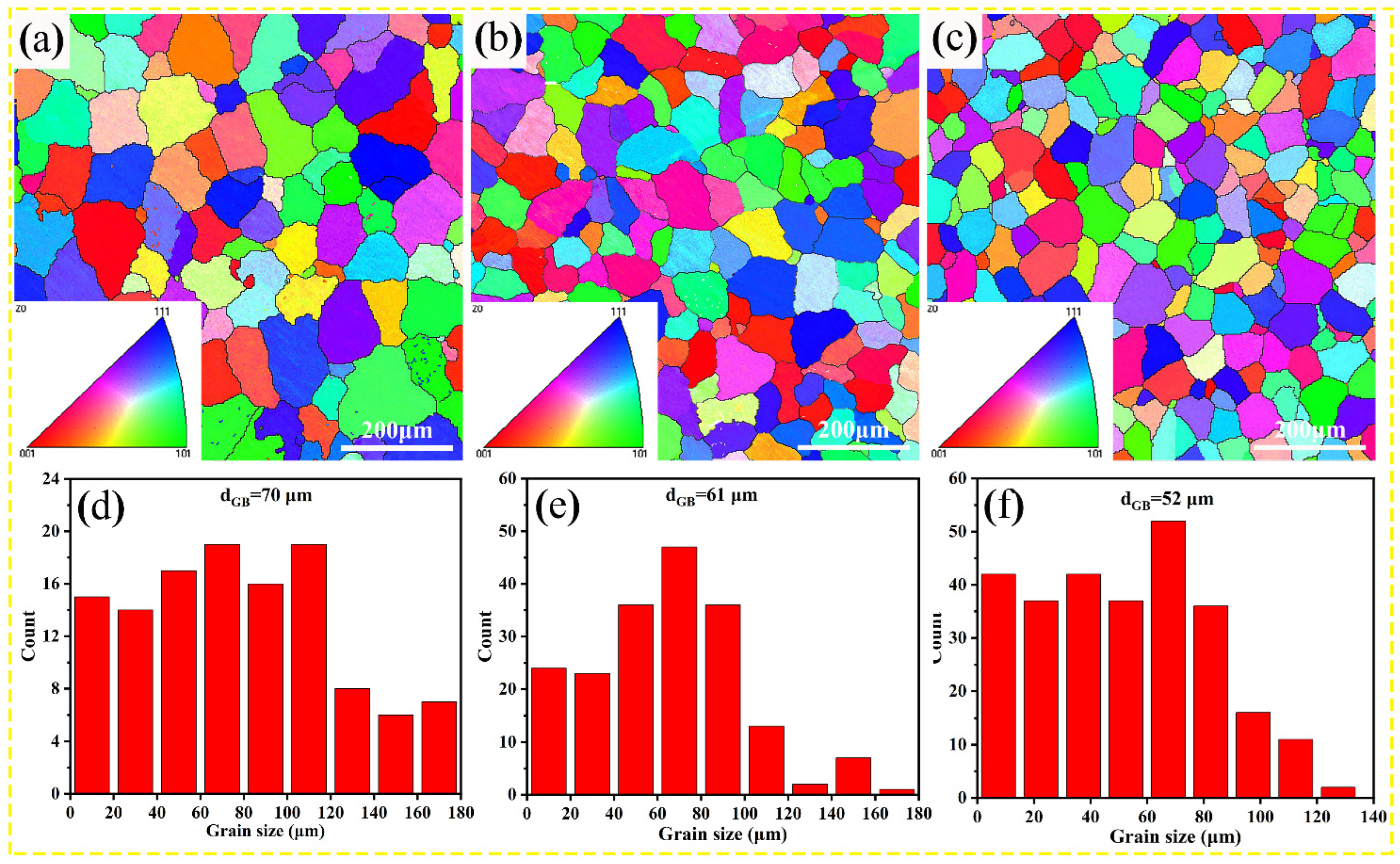 Nanomaterials 13 03038 g009