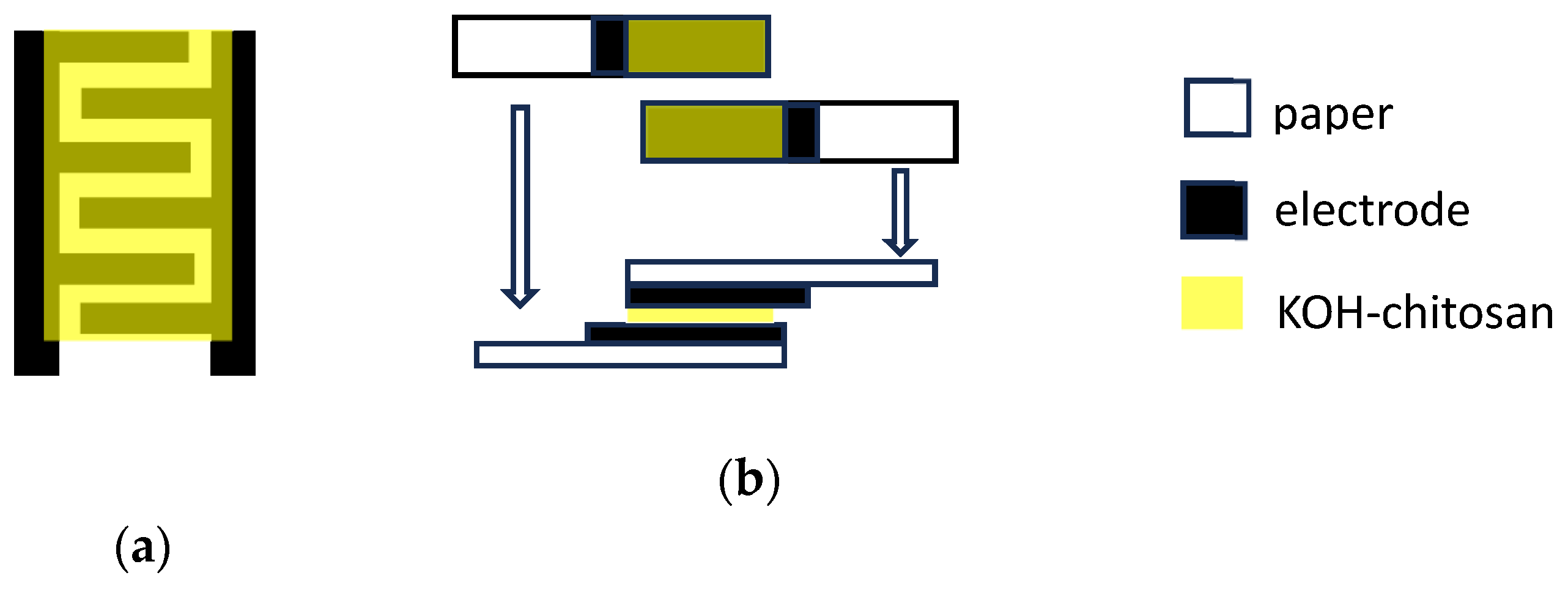 Nanomaterials 13 03040 g001