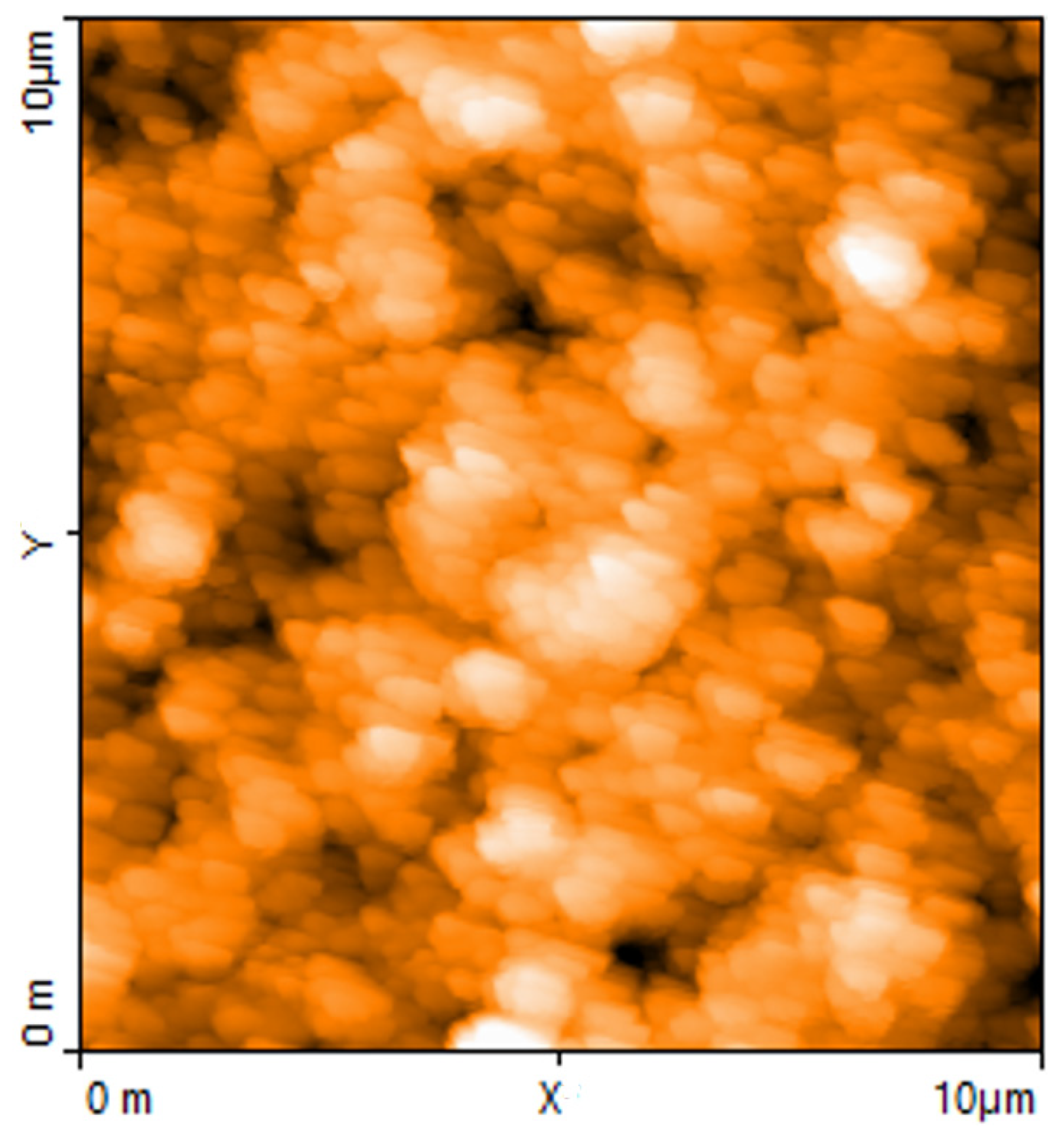 Nanomaterials 13 03040 g007