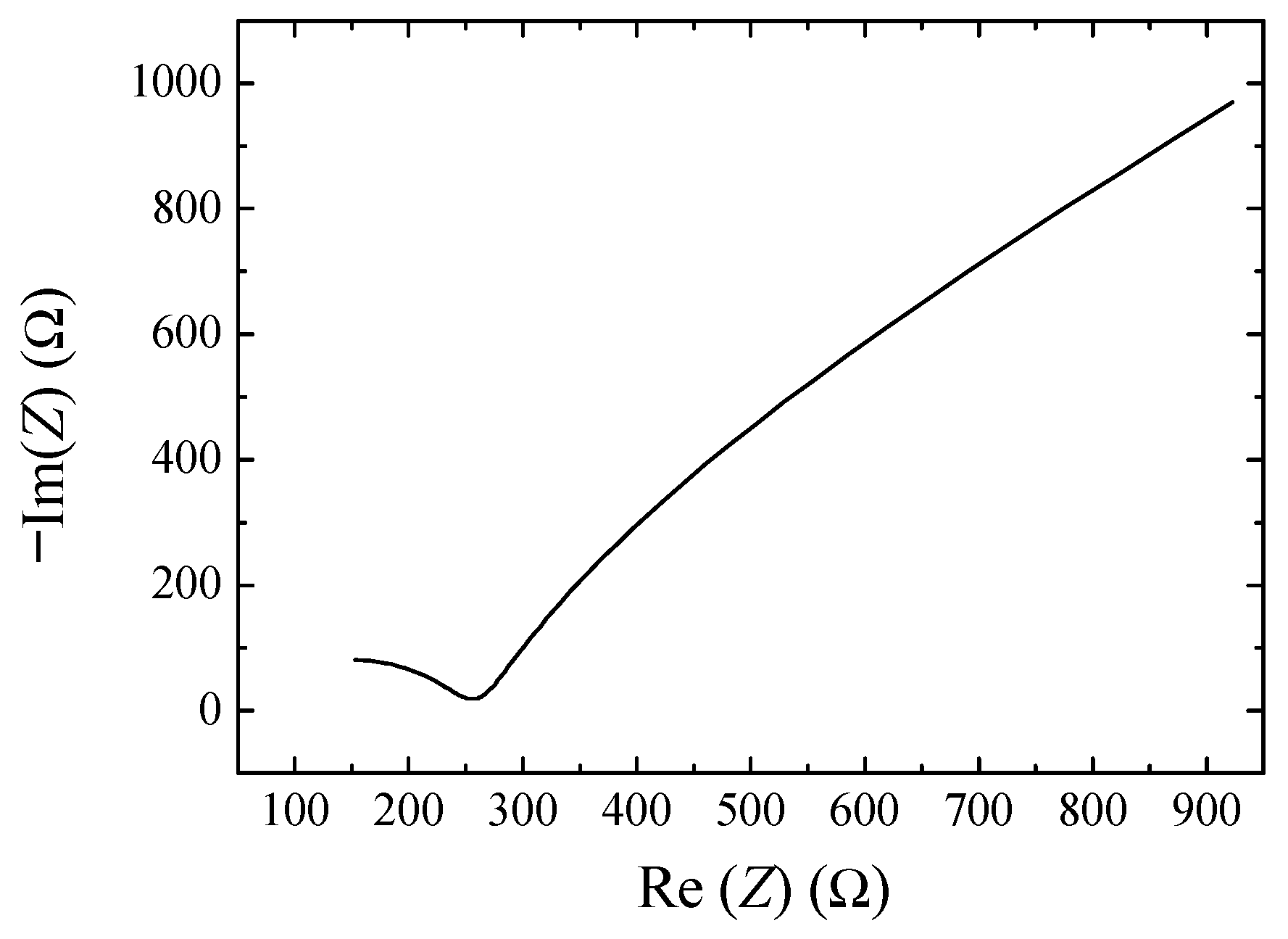 Nanomaterials 13 03040 g016