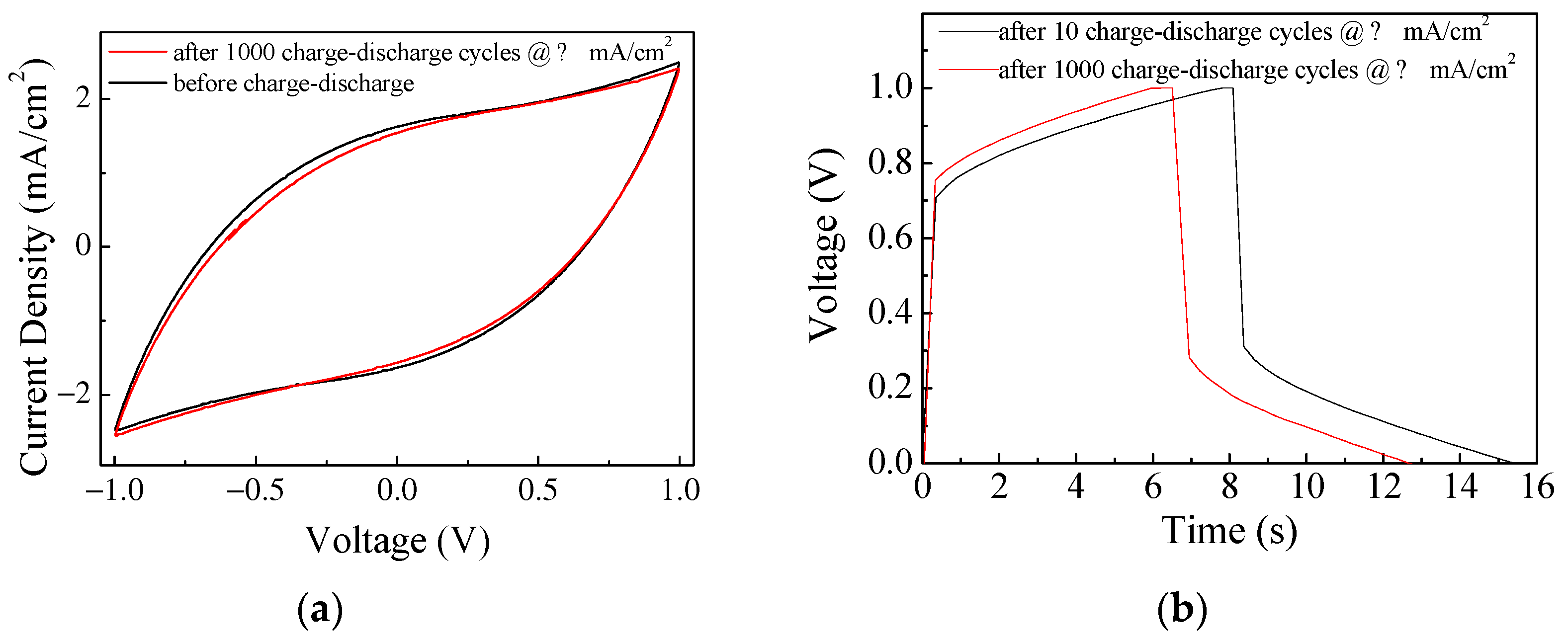 Nanomaterials 13 03040 g018