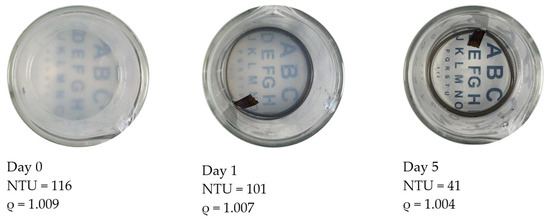 Nanomaterials 13 03045 g005