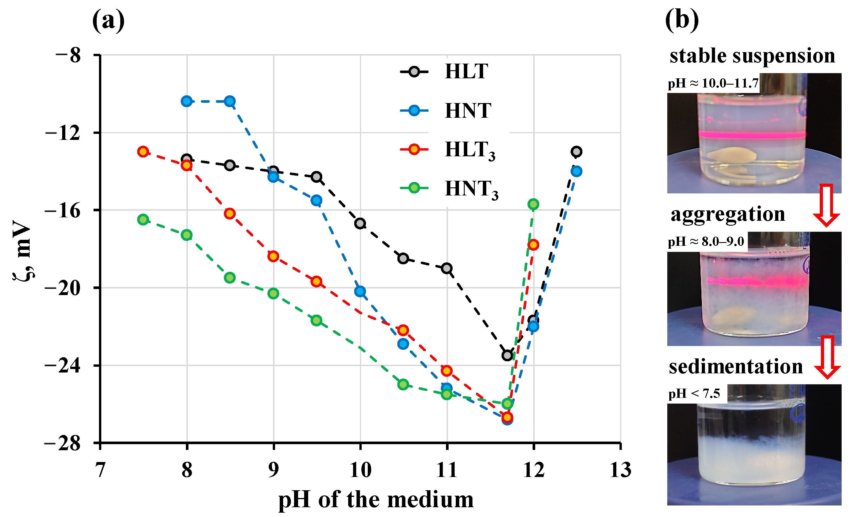 Nanomaterials 13 03052 g008 Nanomaterials 13 03052 g008