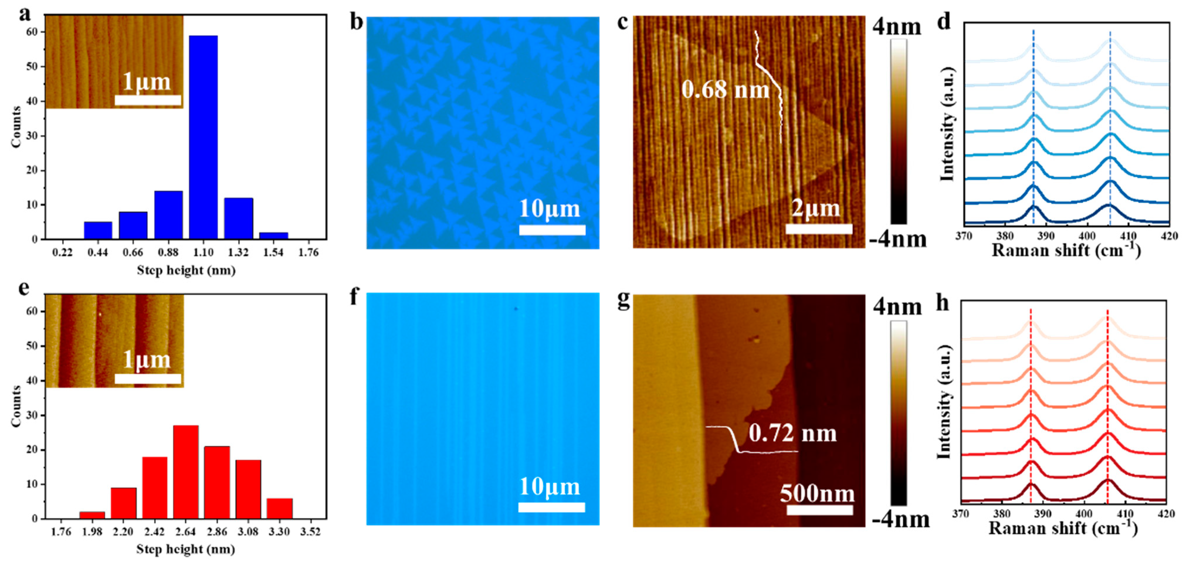 Nanomaterials 13 03056 g001