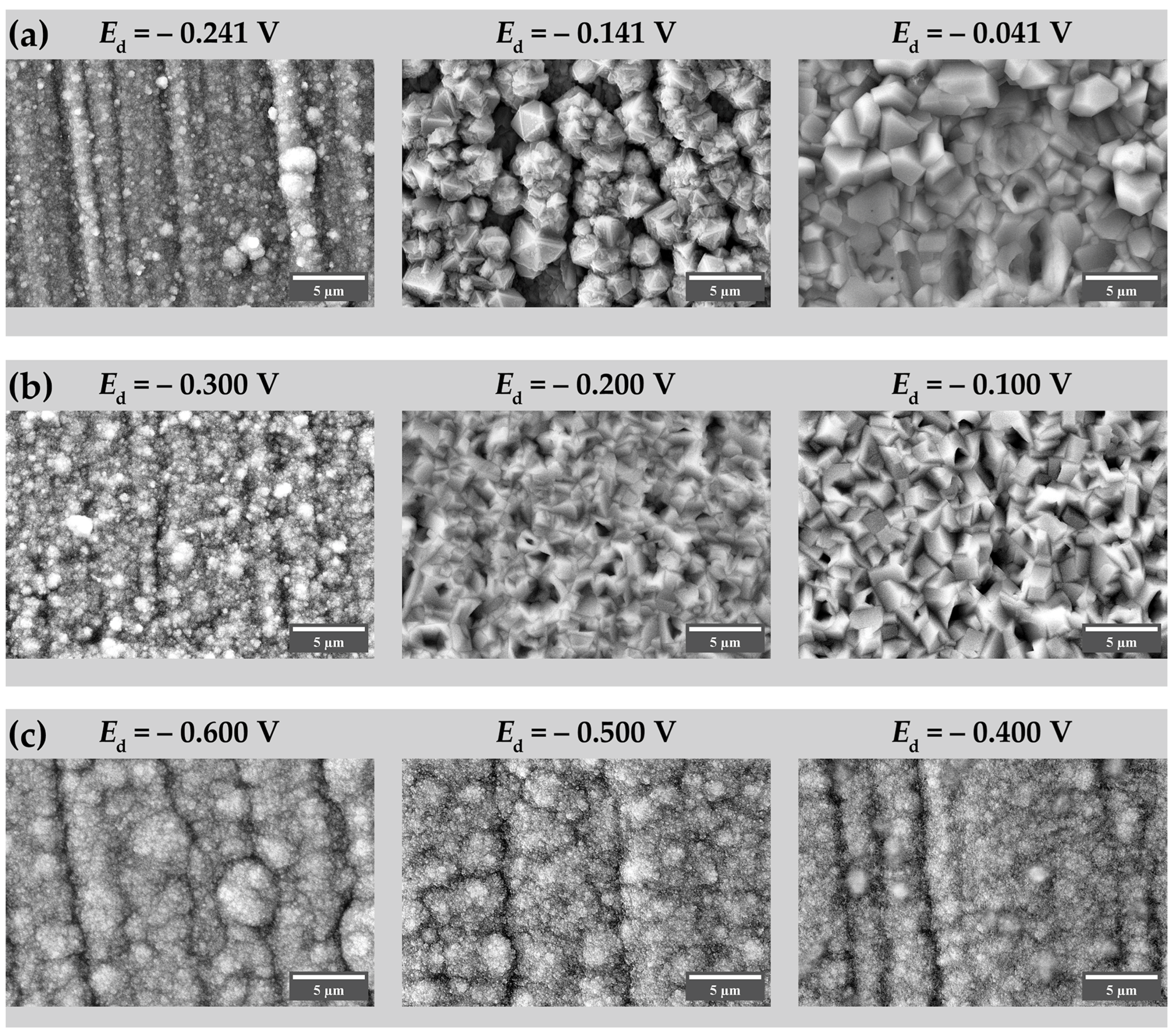 Nanomaterials 13 03064 g003
