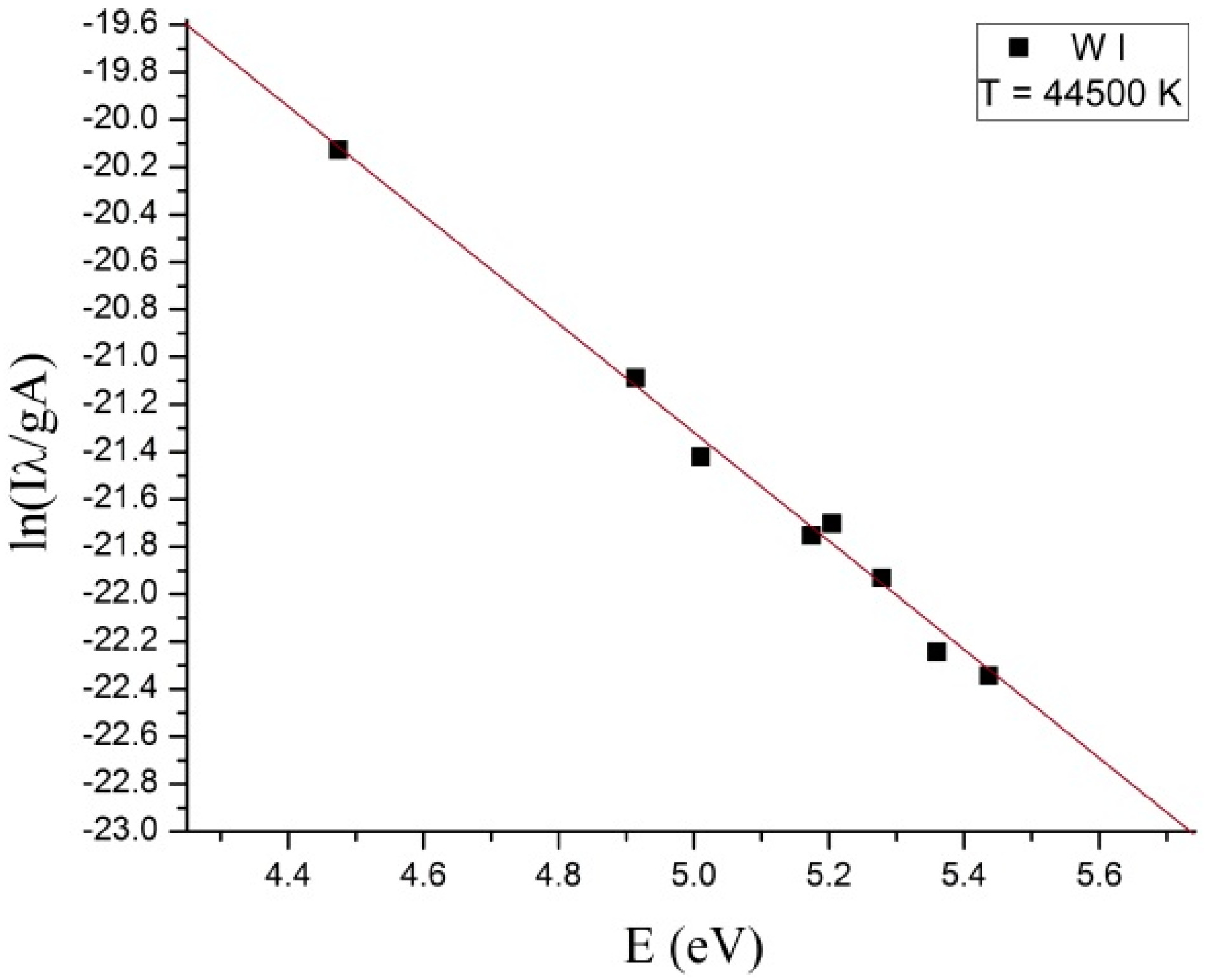 Nanomaterials 13 03071 g007