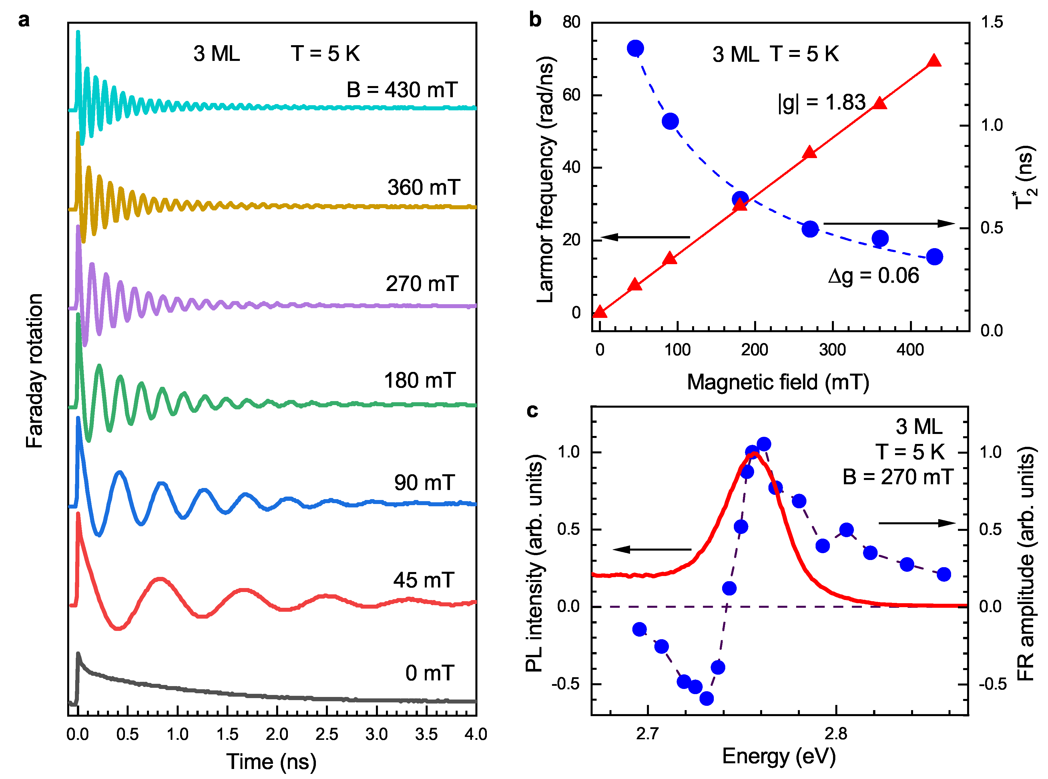 Nanomaterials 13 03077 g002