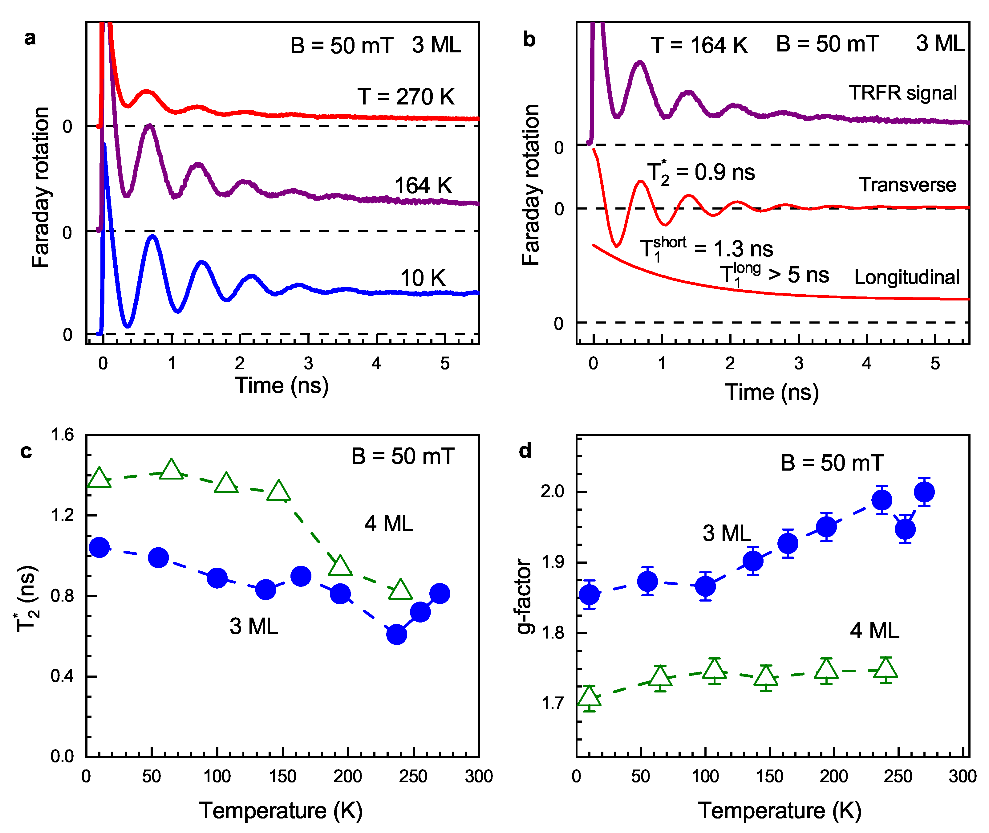 Nanomaterials 13 03077 g003