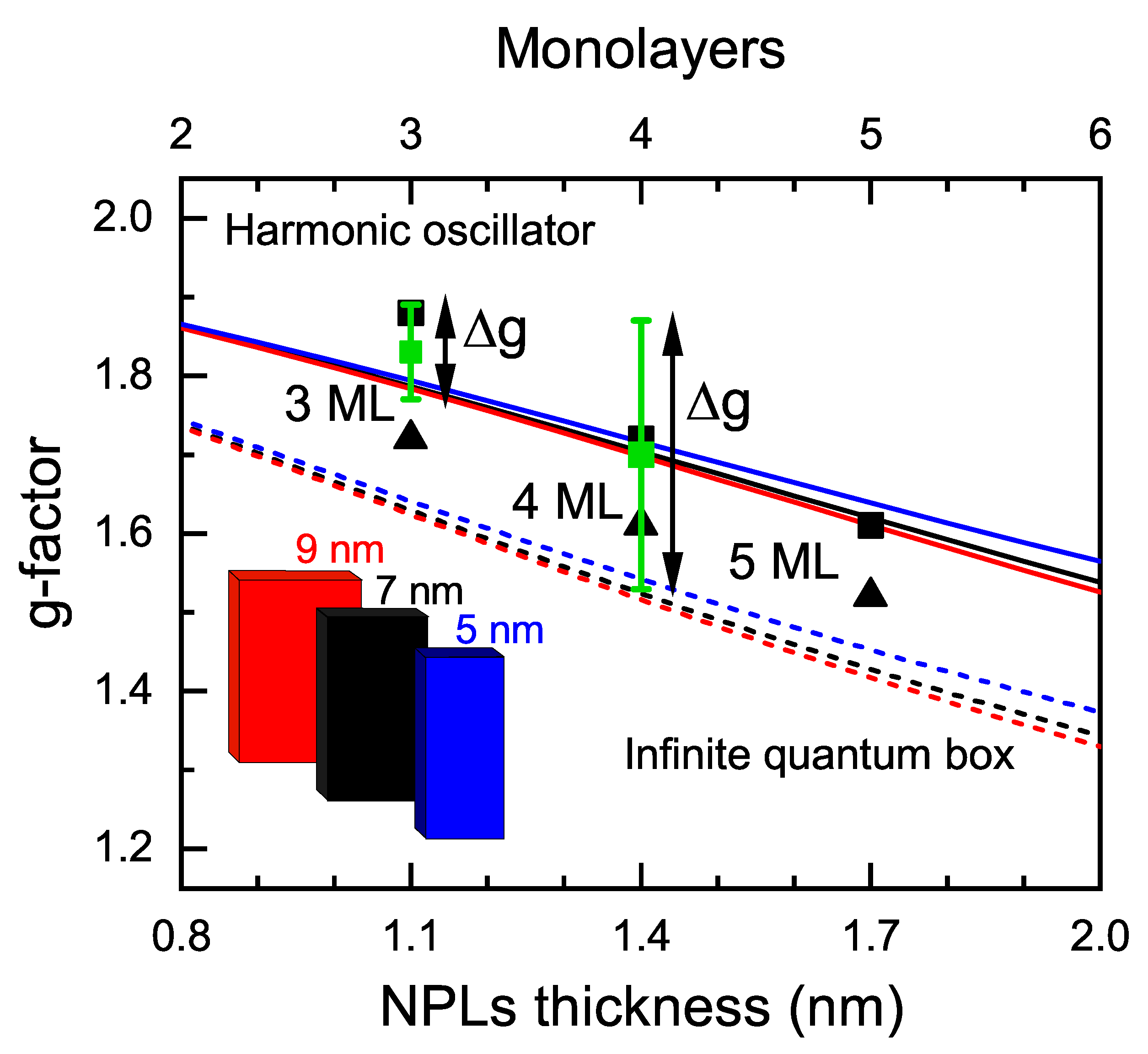 Nanomaterials 13 03077 g005