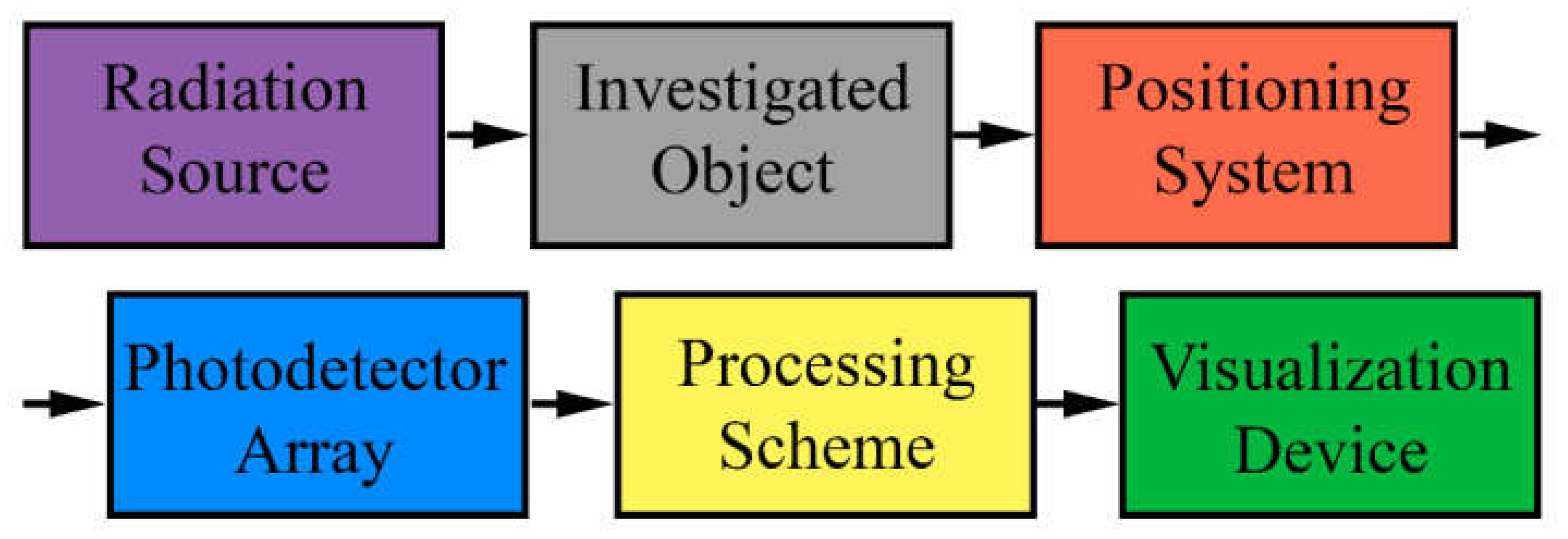 Nanomaterials 13 03078 g002