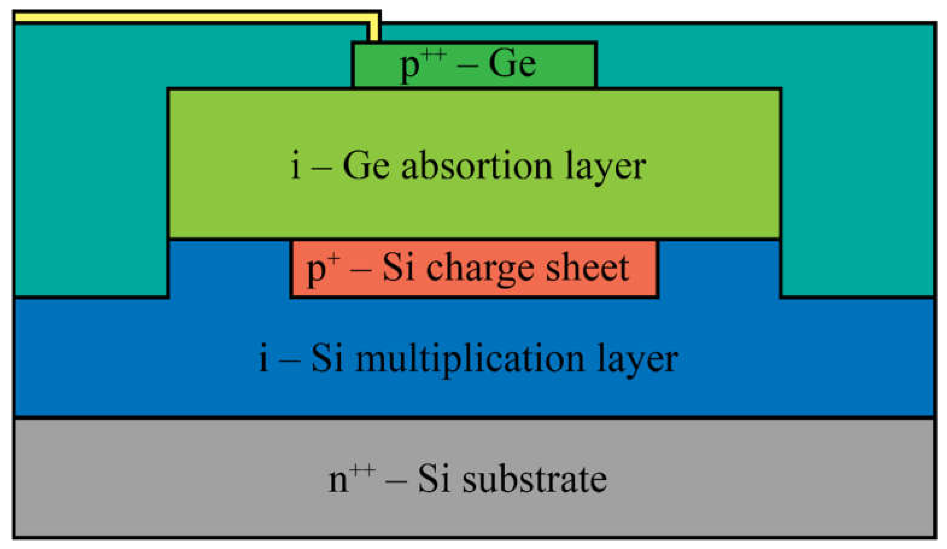 Nanomaterials 13 03078 g005