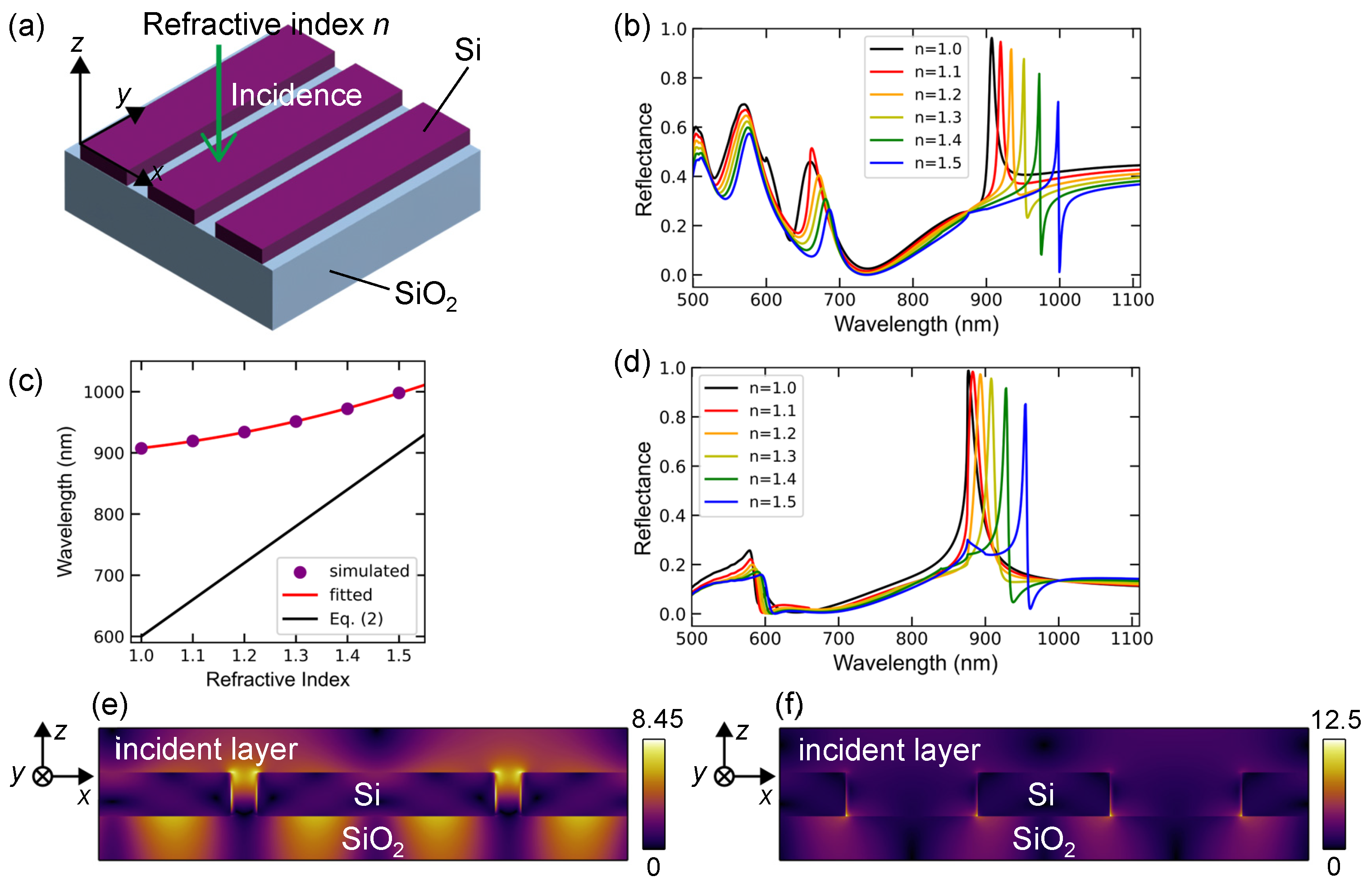 Nanomaterials 13 03081 g004 Nanomaterials 13 03081 g004