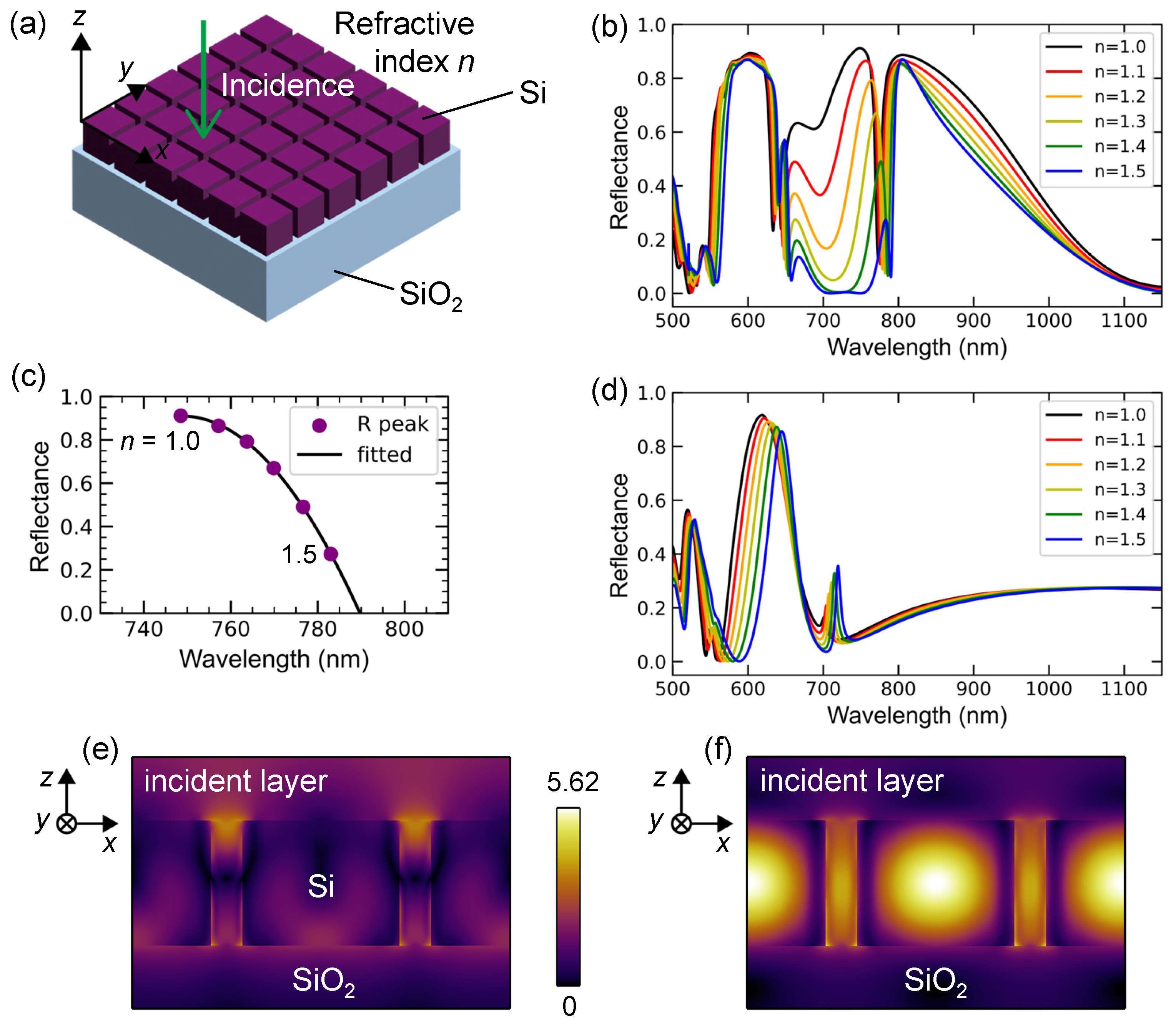 Nanomaterials 13 03081 g005 Nanomaterials 13 03081 g005