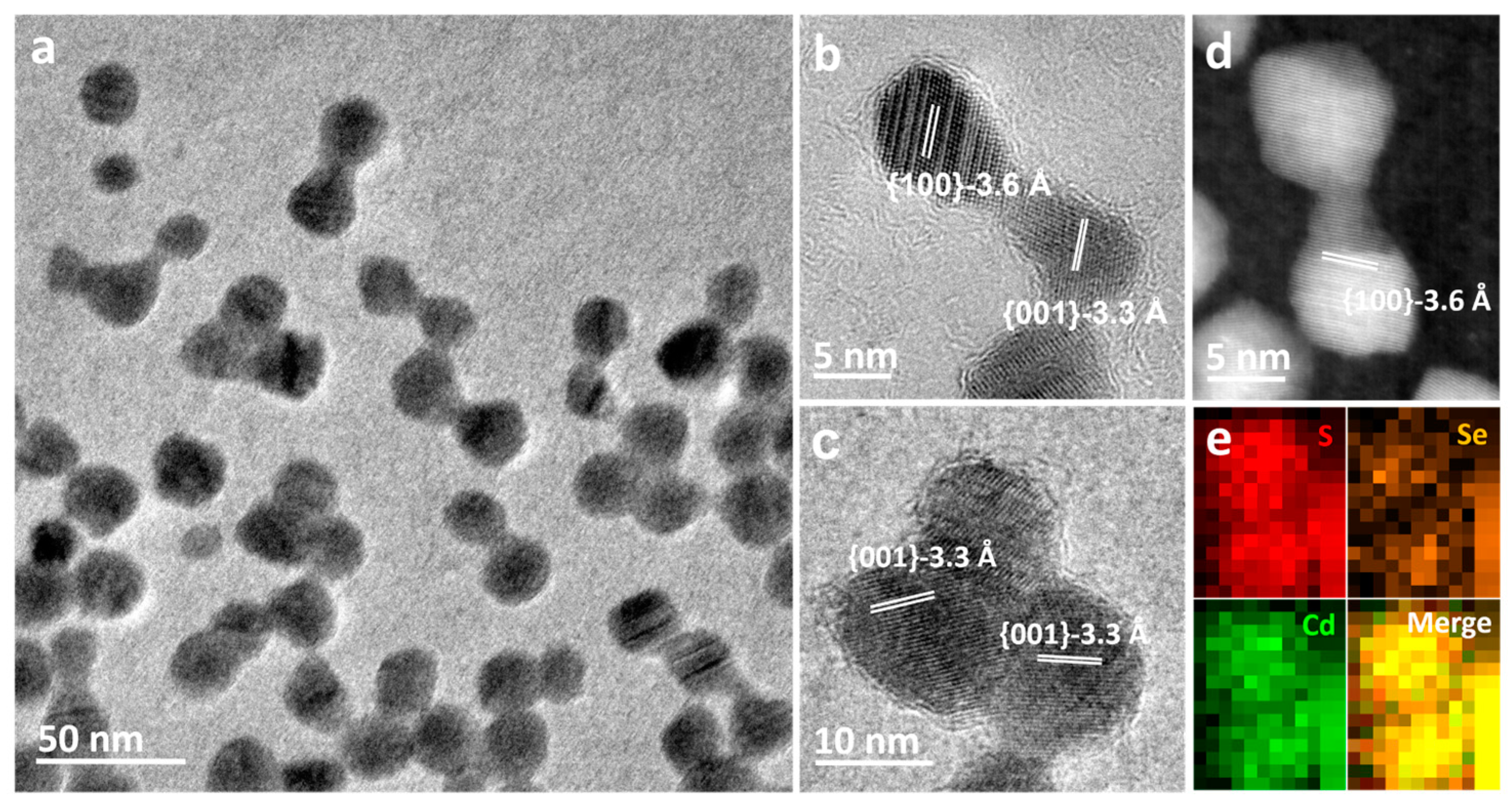 Nanomaterials 13 03082 g002