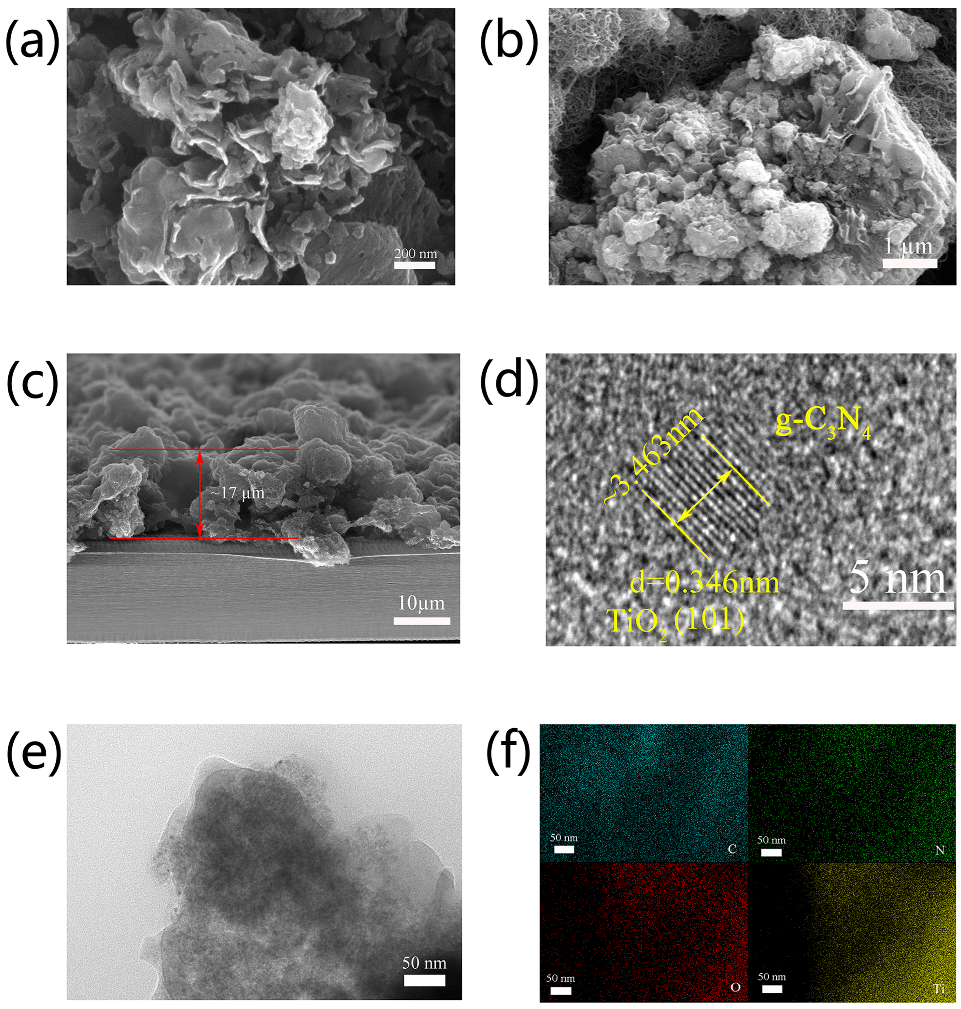 Nanomaterials 13 03084 g001 Nanomaterials 13 03084 g001