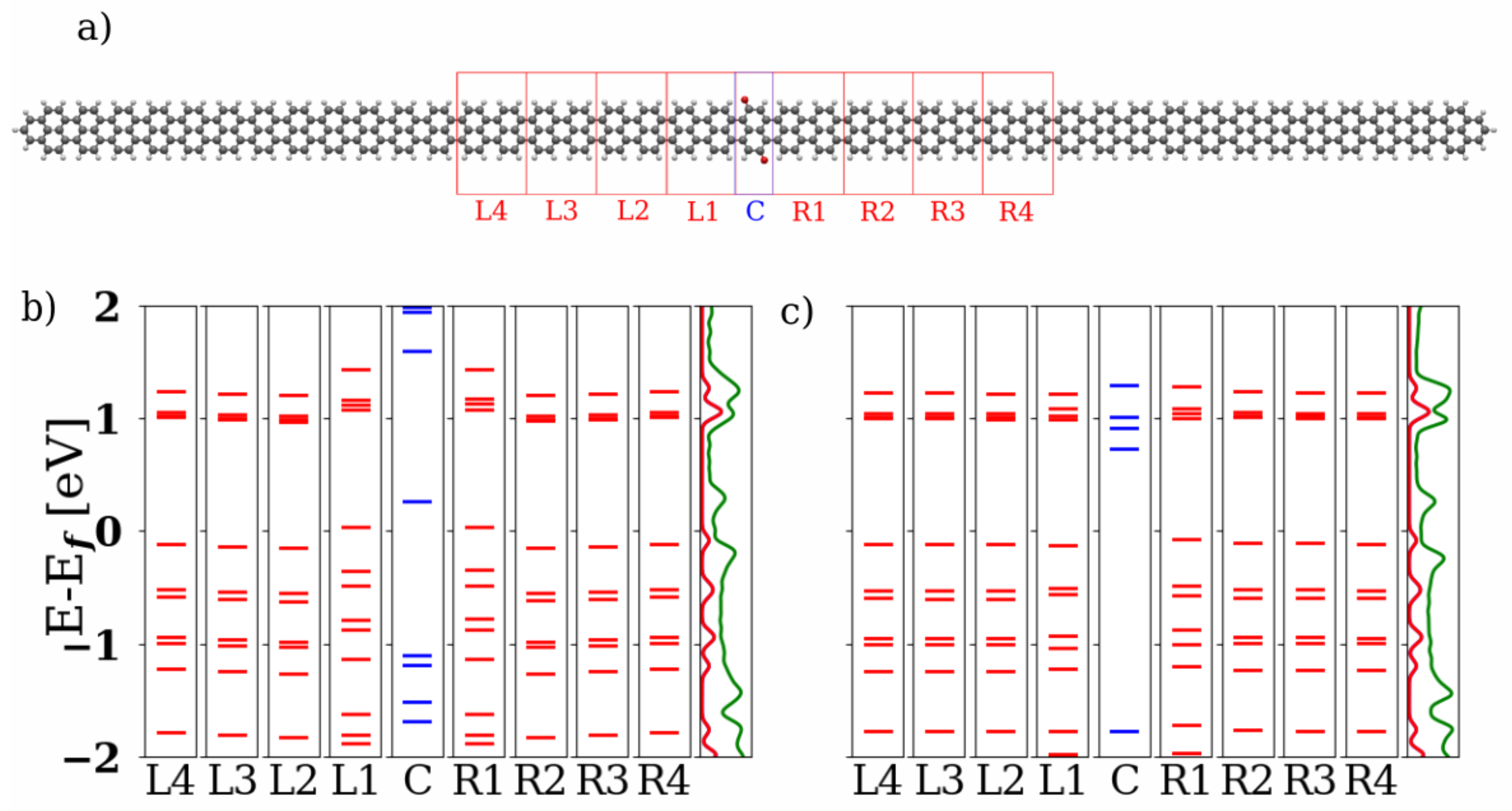 Nanomaterials 13 03085 g008