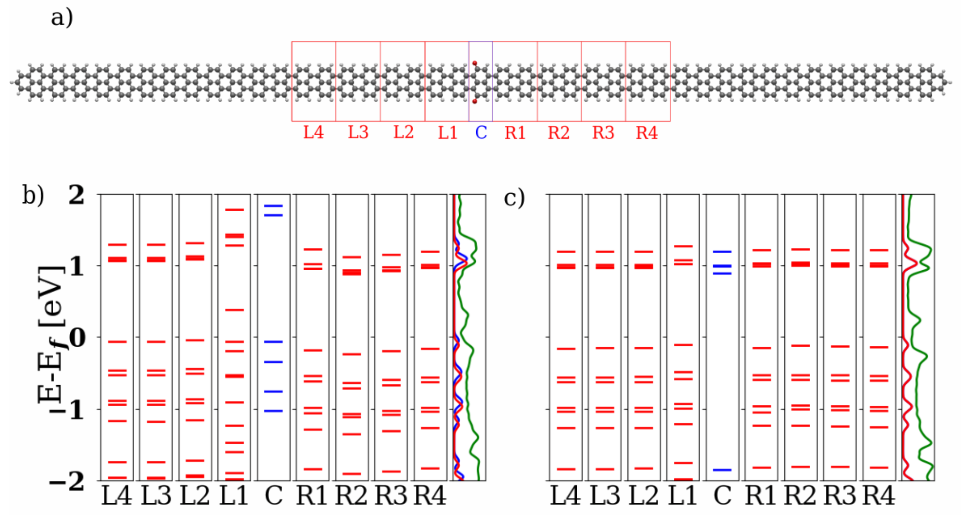 Nanomaterials 13 03085 g009